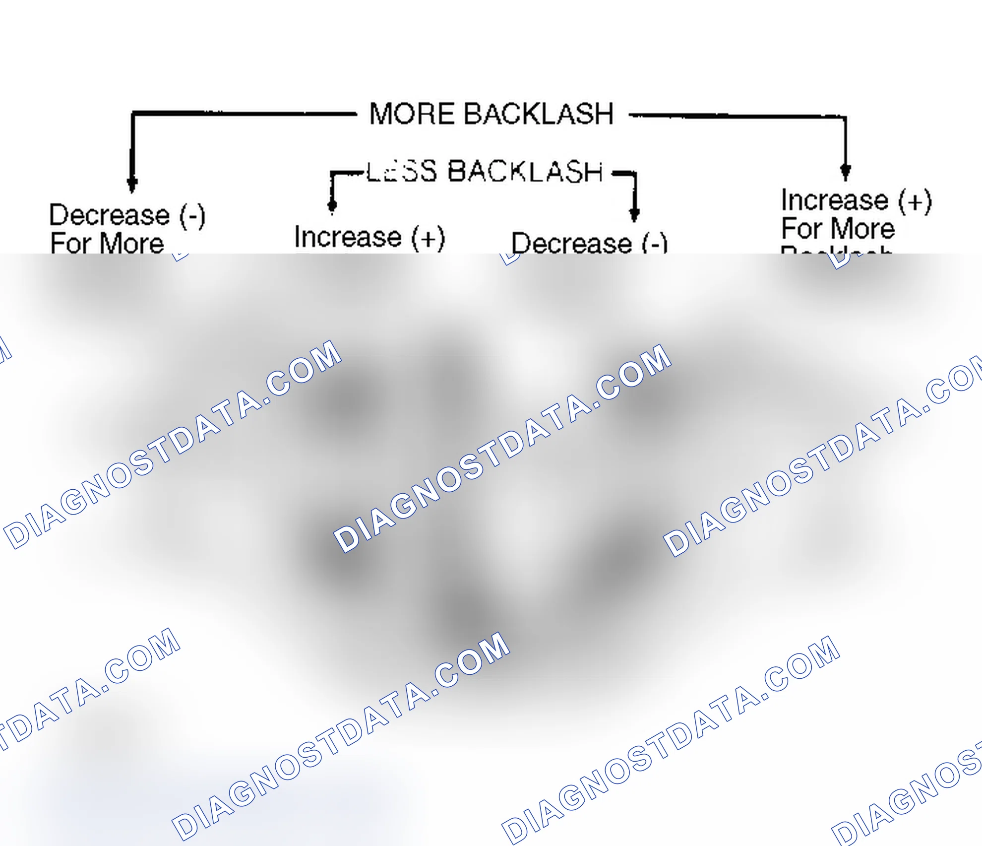 Scheme 6