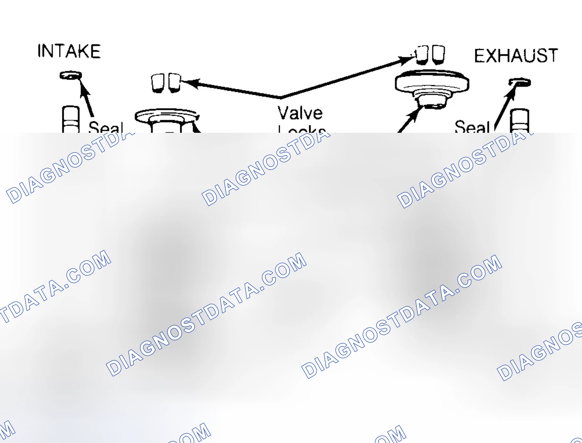 Scheme 11: Exploded View of Valve Assemblies