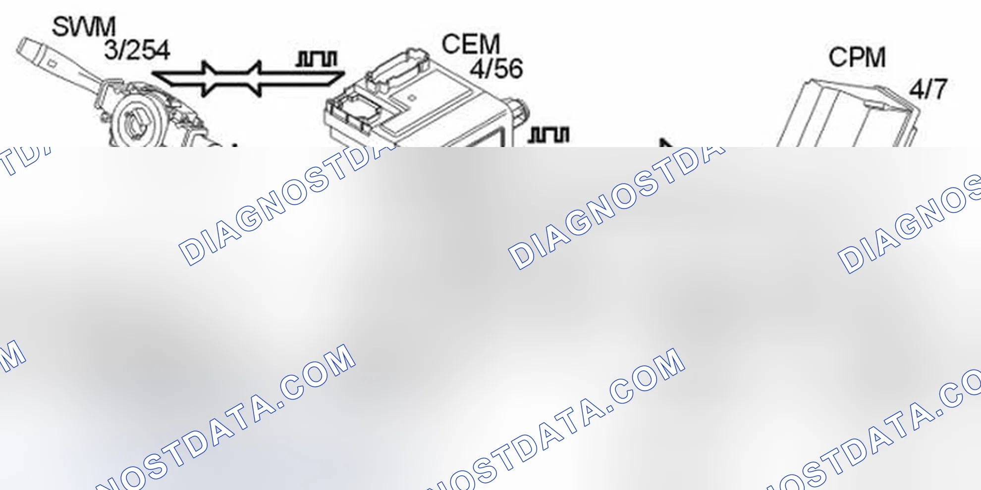 Scheme 10: Fuel driven parking heater