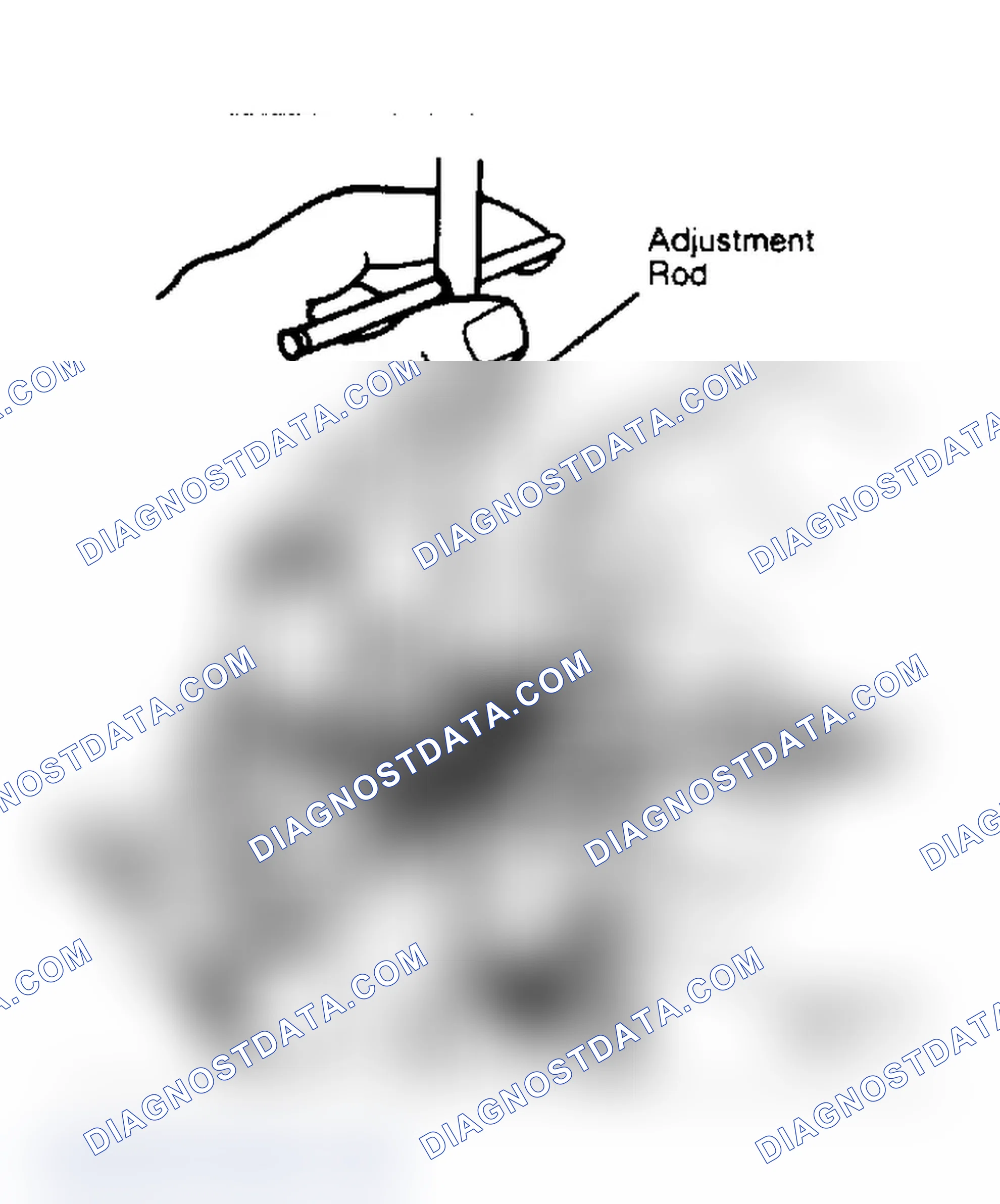 Scheme 6: Mixture Control Plunger Adjustment