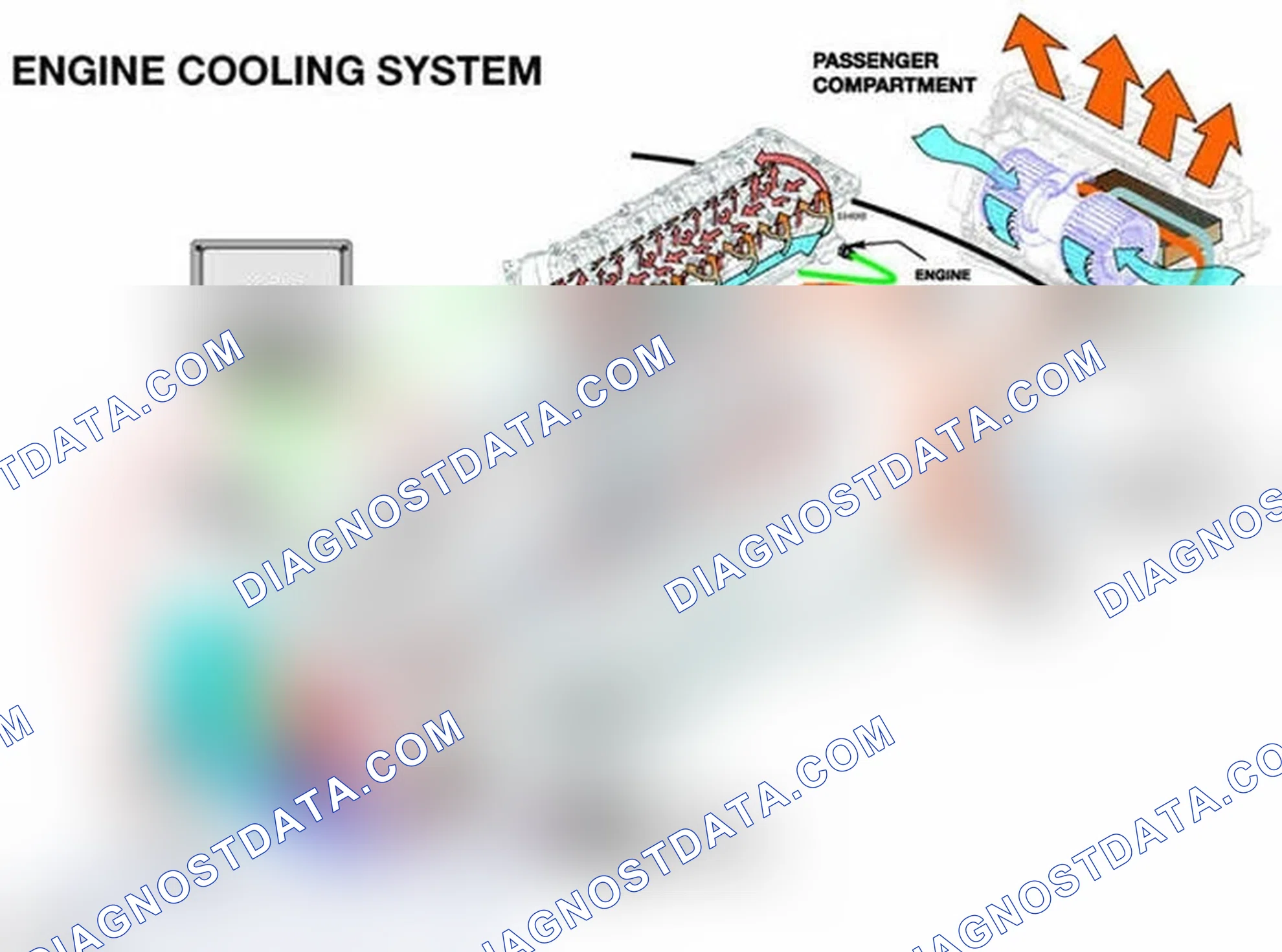 Scheme 49: ENGINE COOLING SYSTEM