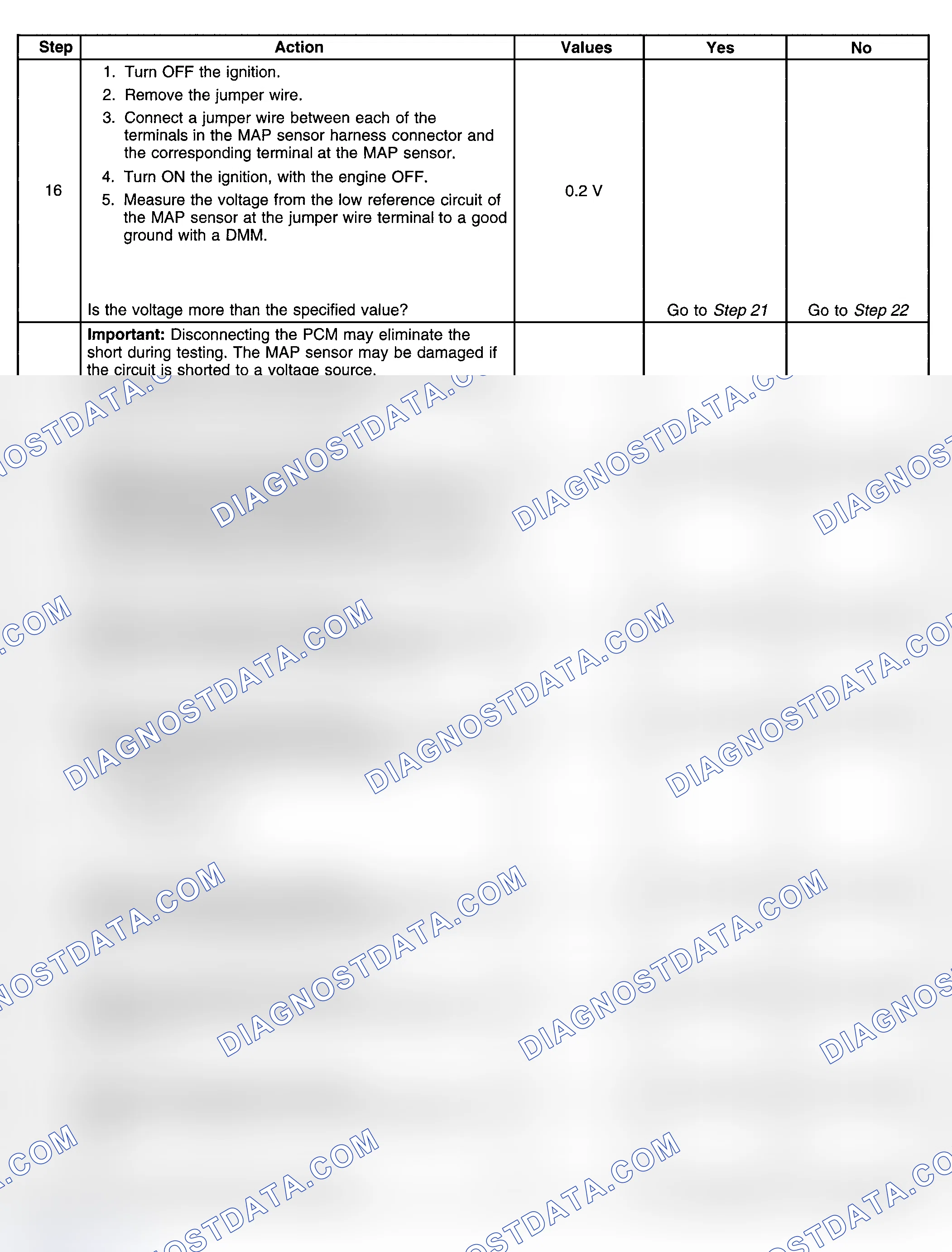 Scheme 285