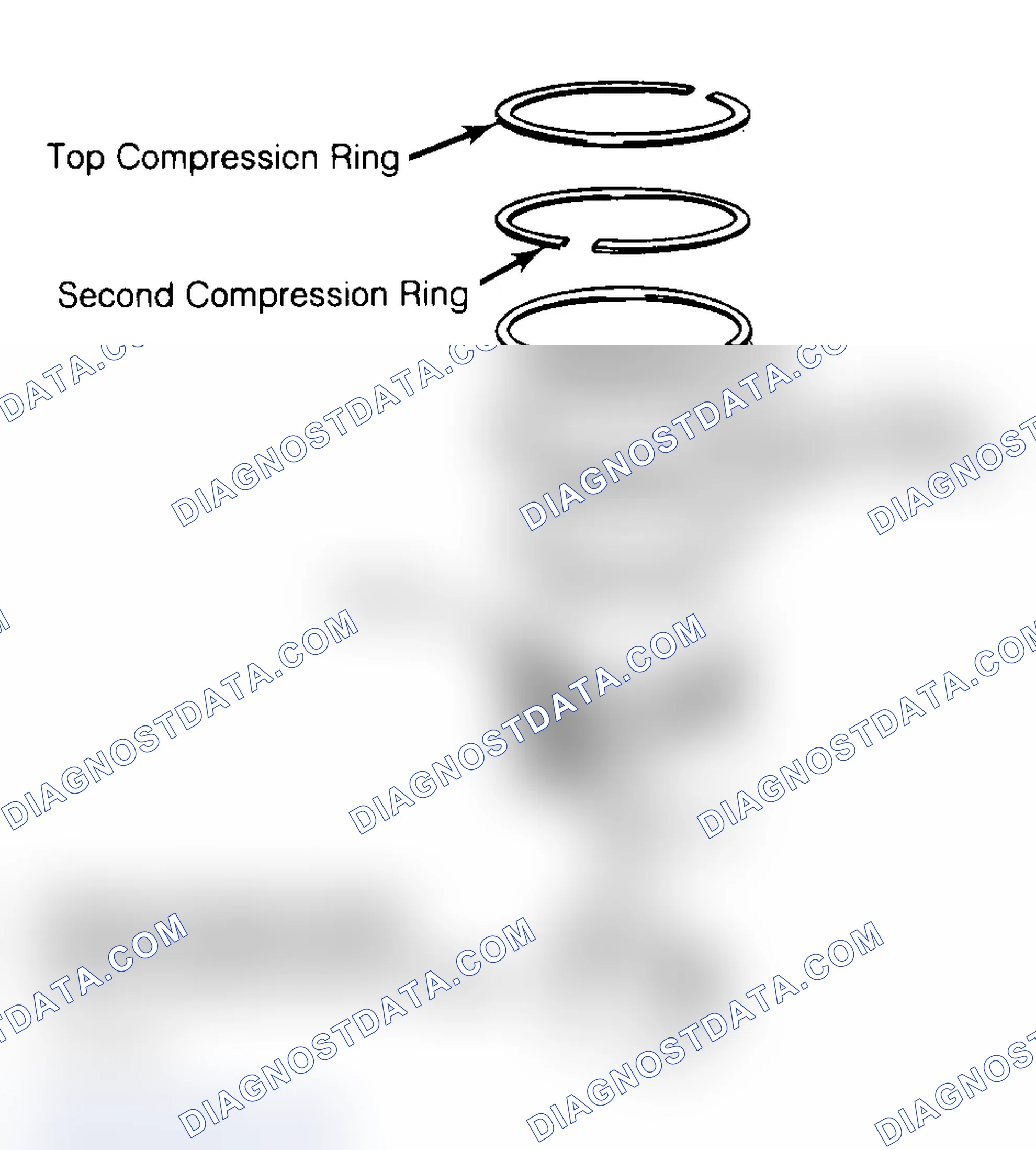 Scheme 18: Positioning Typical Piston Ring End Gap