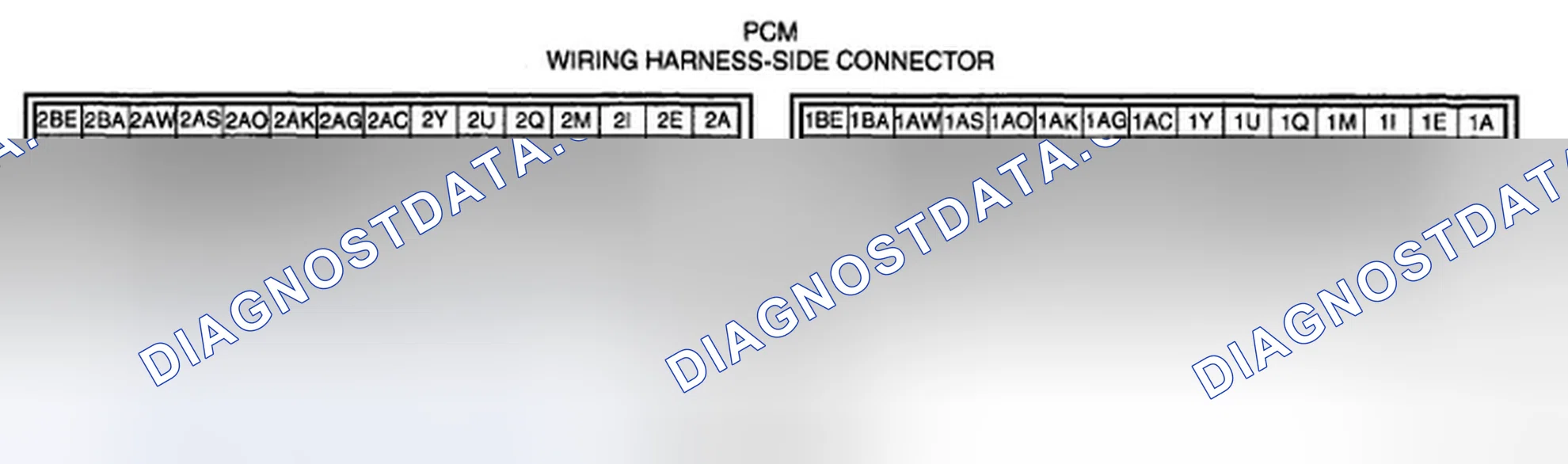 Scheme 28: Voltage Inspection