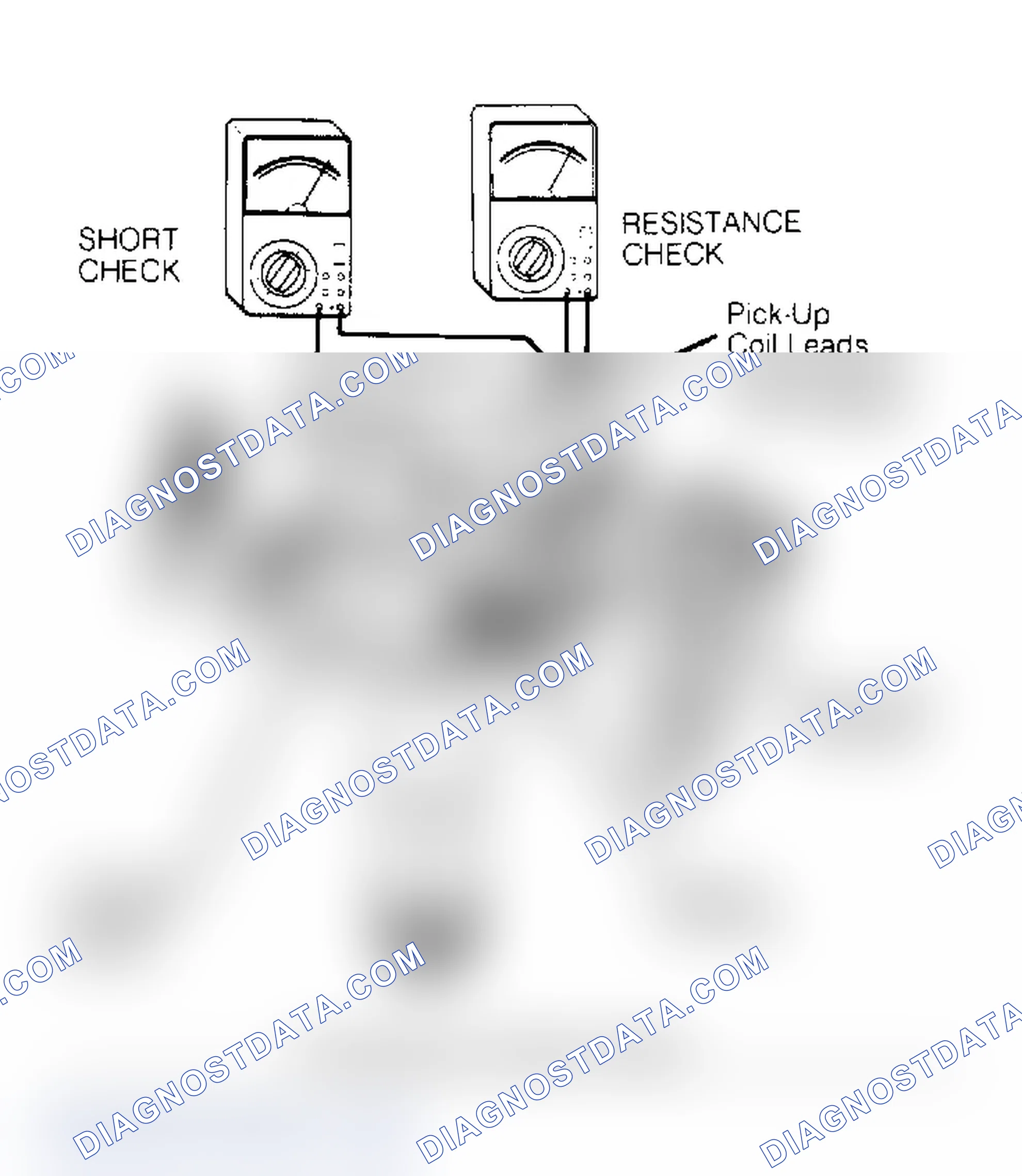 Scheme 7