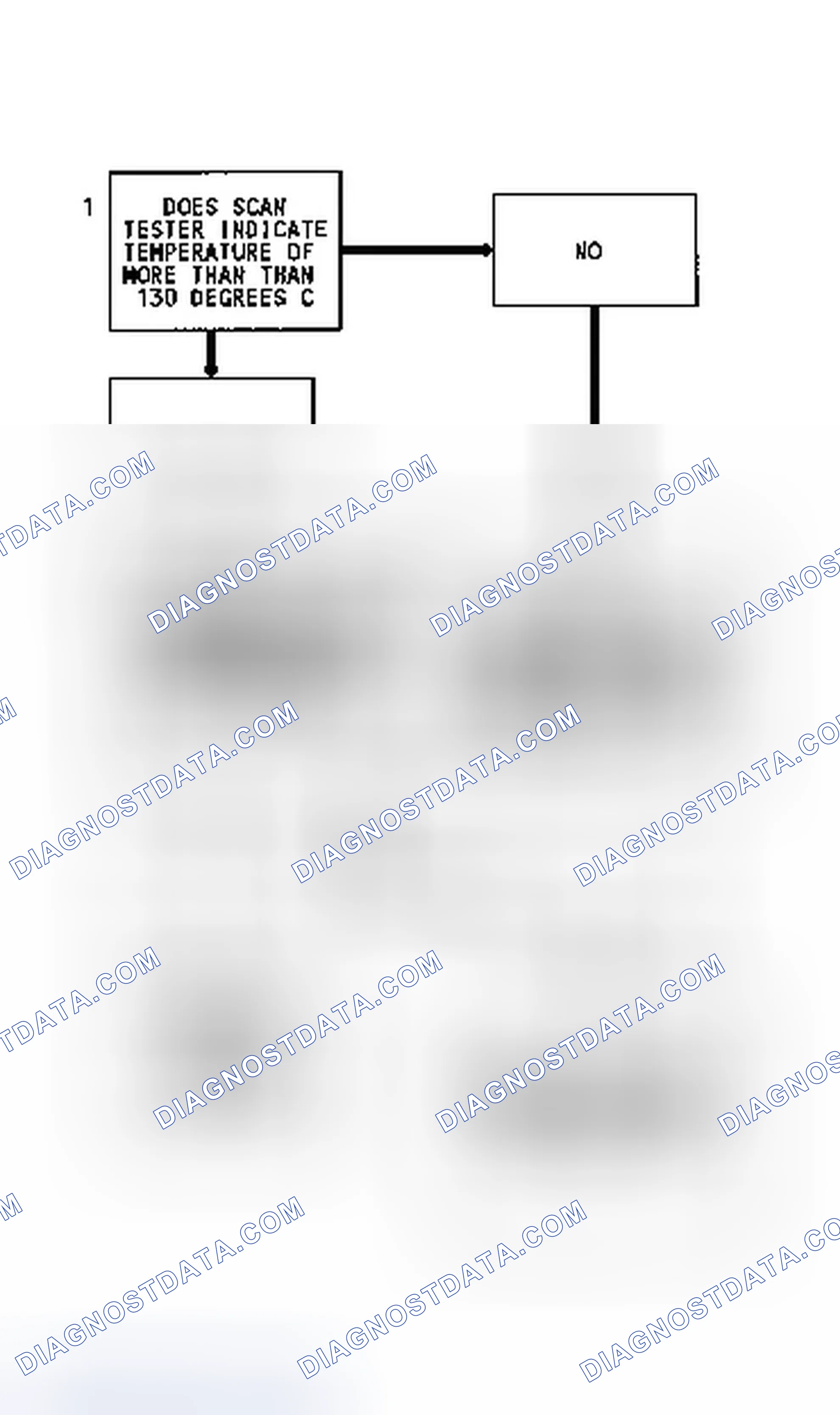 Scheme 173: Code 25 Flow Chart MAT Sensor (Signal Voltage Low)
