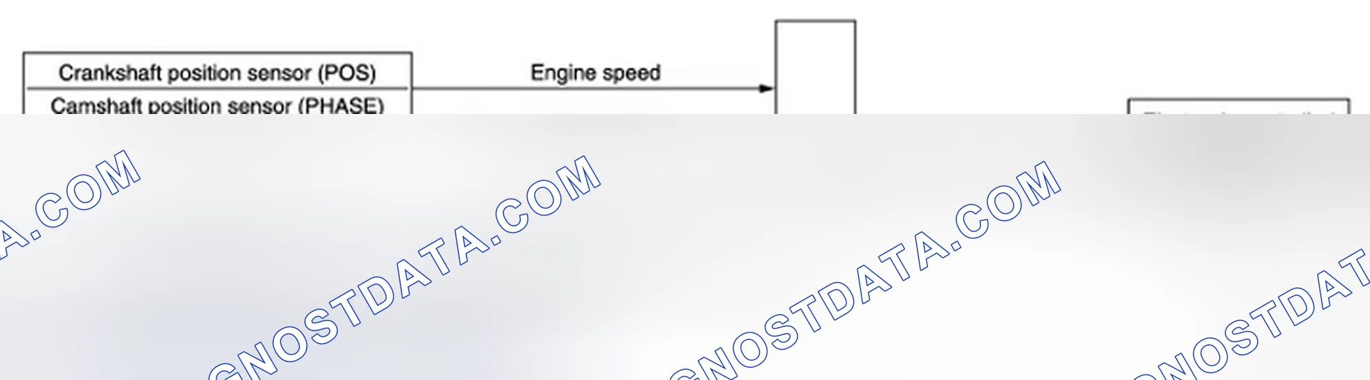 Scheme 85: System Diagram