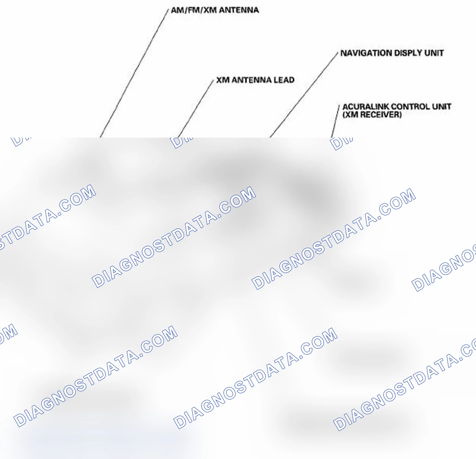 Scheme 1: Component Location Index