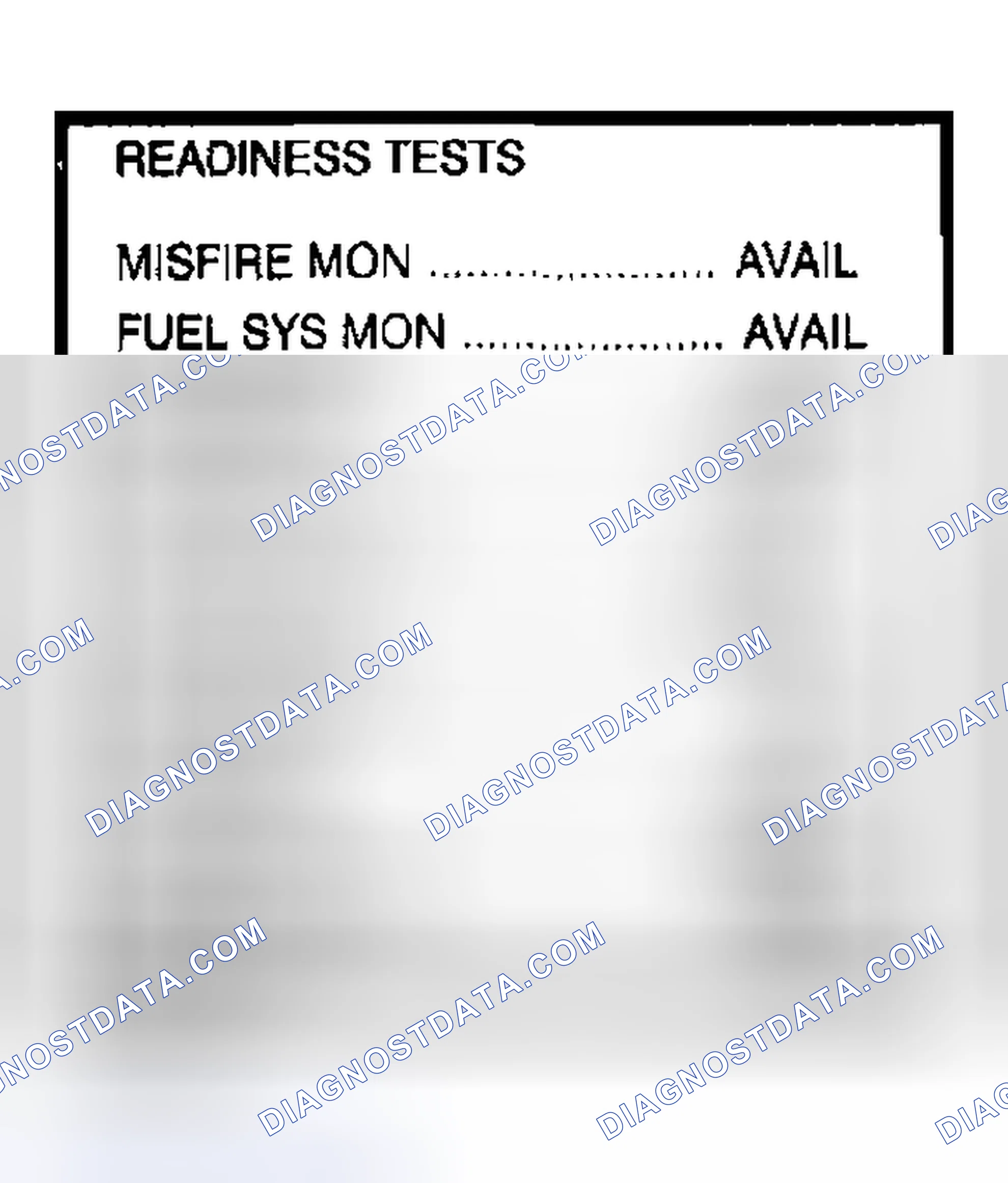 Scheme 675: Fail Condition - Problem Detected by the ECM