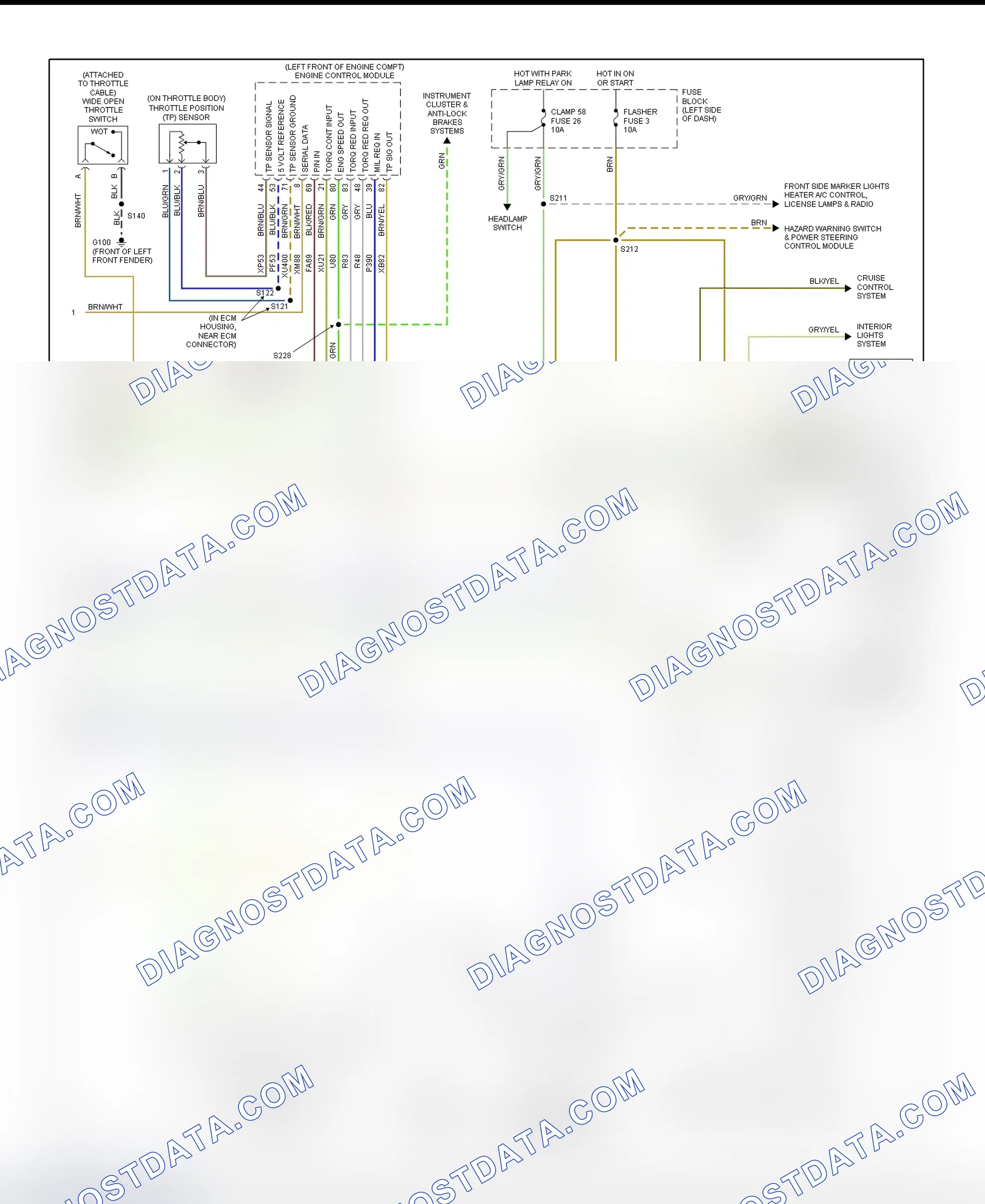 Scheme 31: Transmission Electronic Controls Wiring Diagram (2 Of 2)