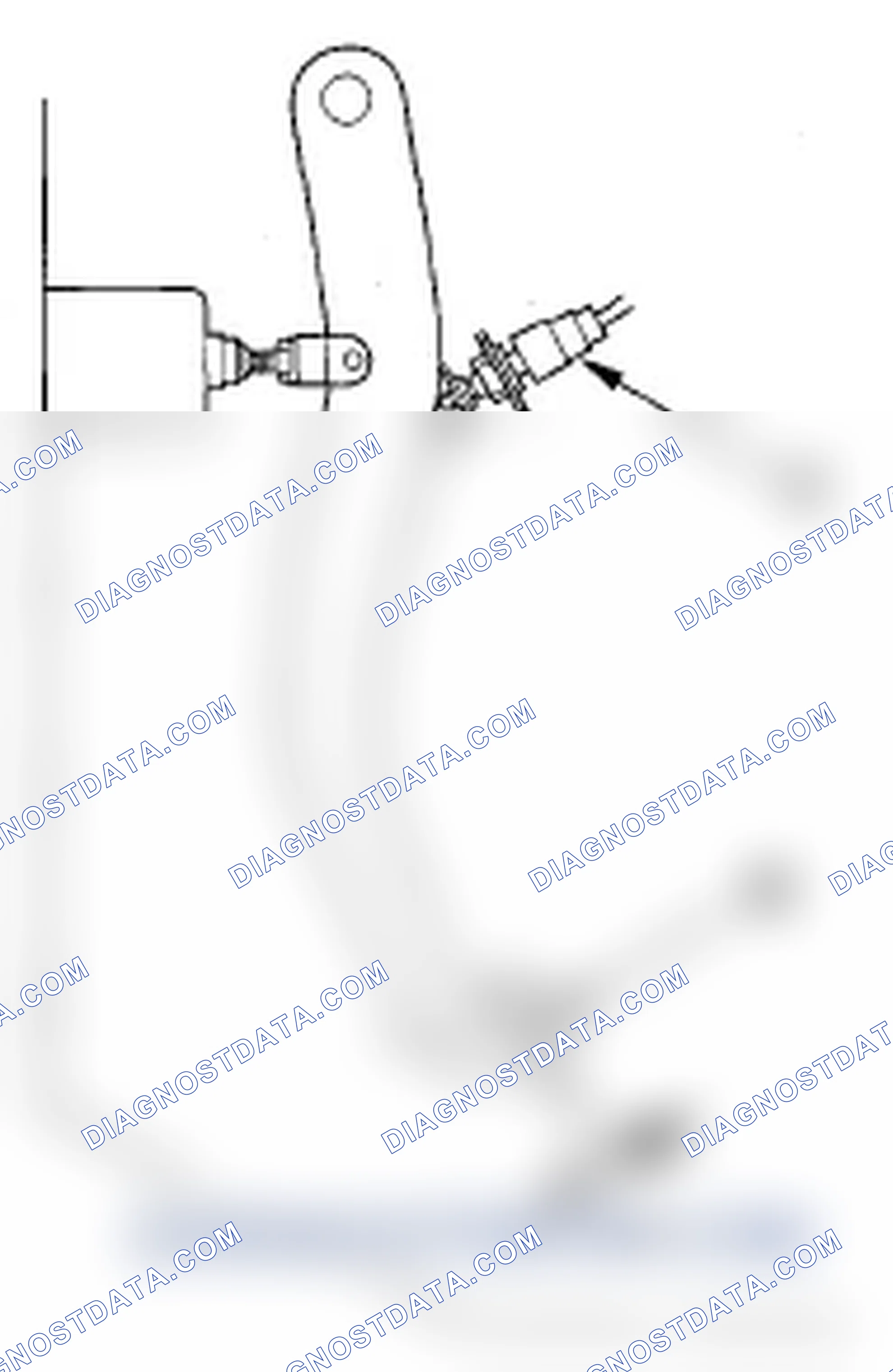 Scheme 7: Pedal Free Play