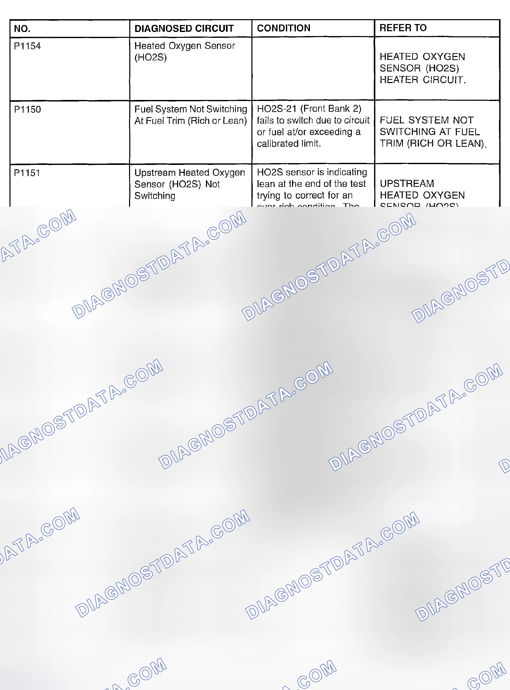 Scheme 134