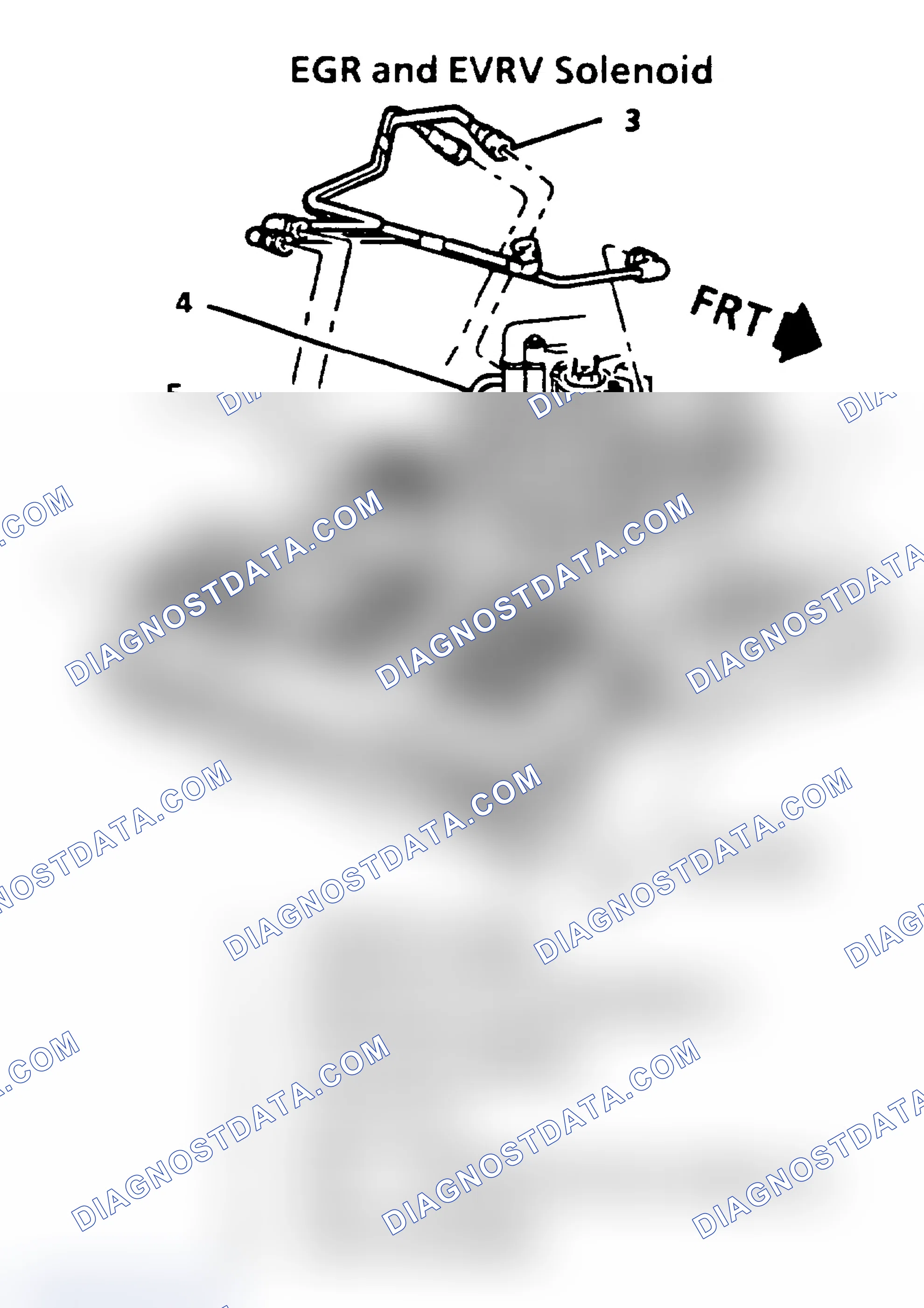 Scheme 1: EGR WITH EVRV CONTROL
