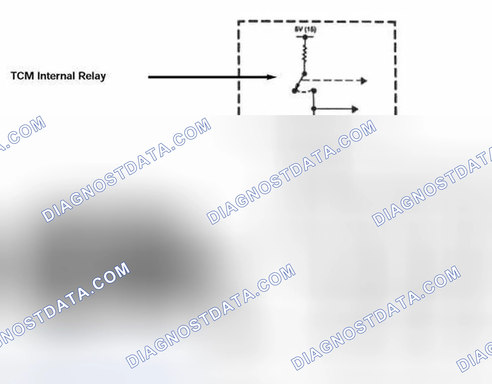 Scheme 520: Shift Solenoid Control