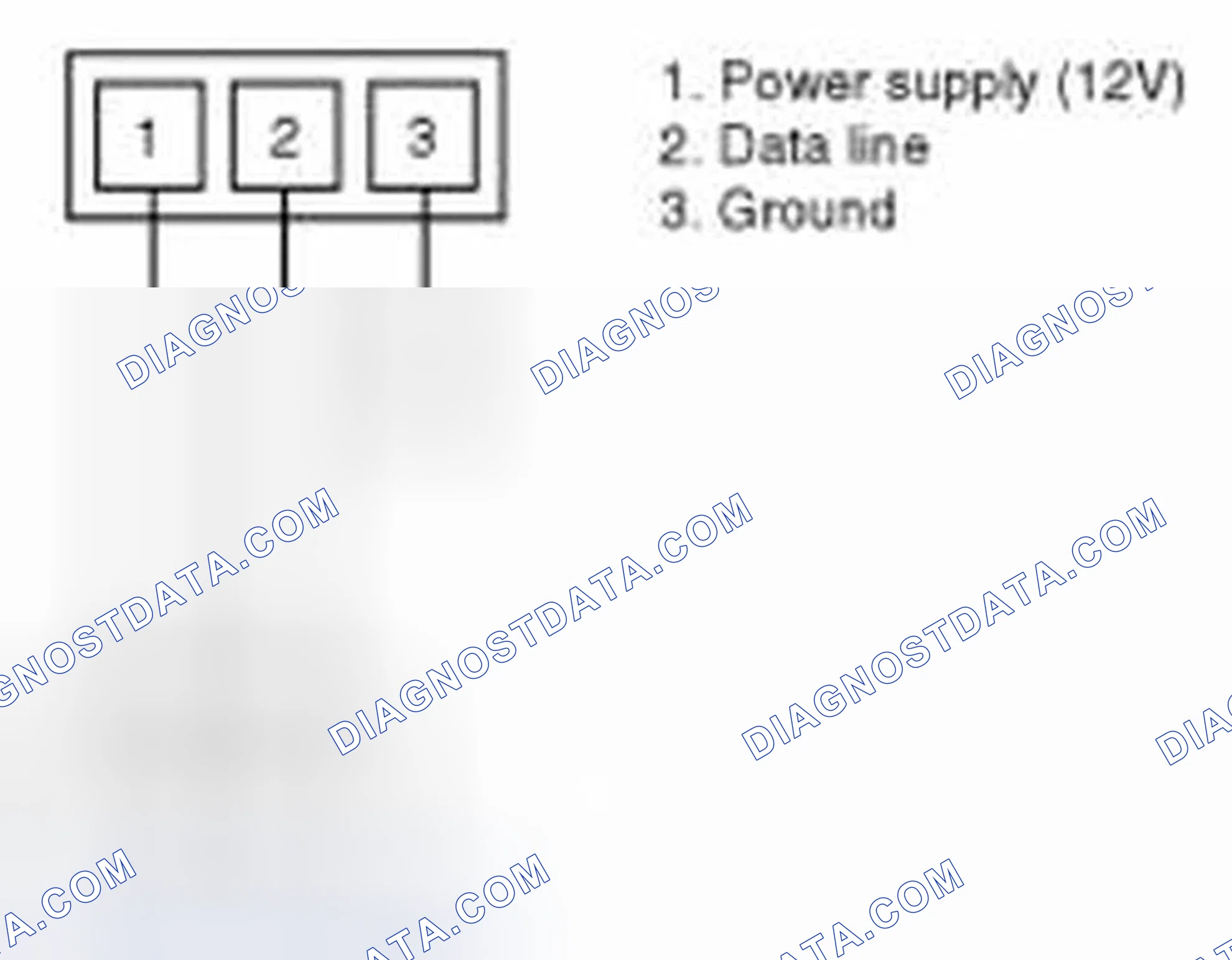 Scheme 86: Electrical inspection