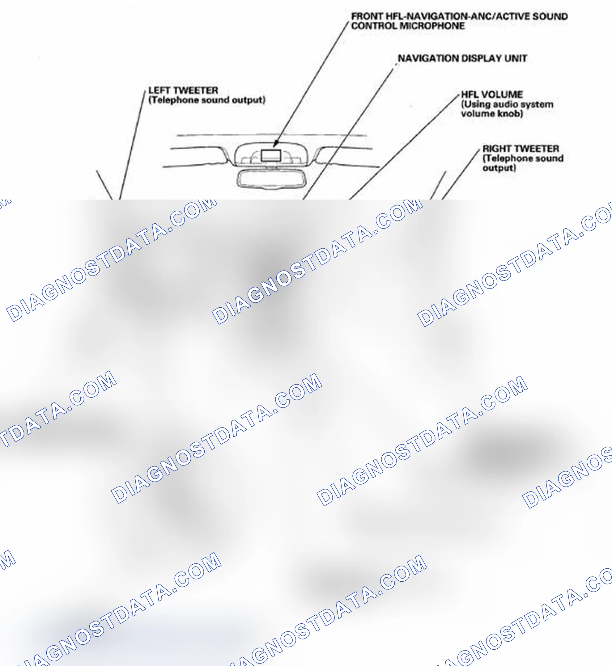 Scheme 527: With Navigation