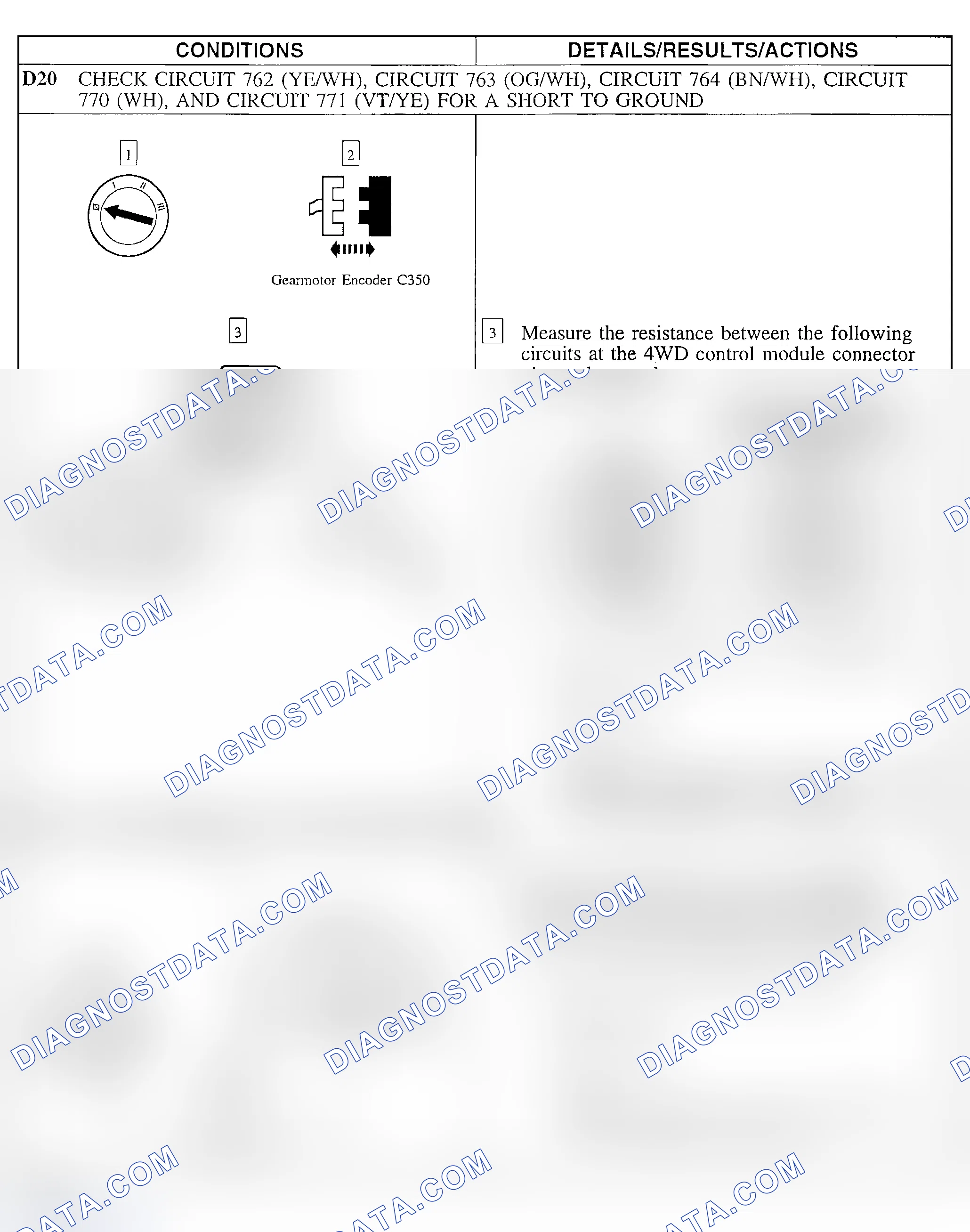 Scheme 42