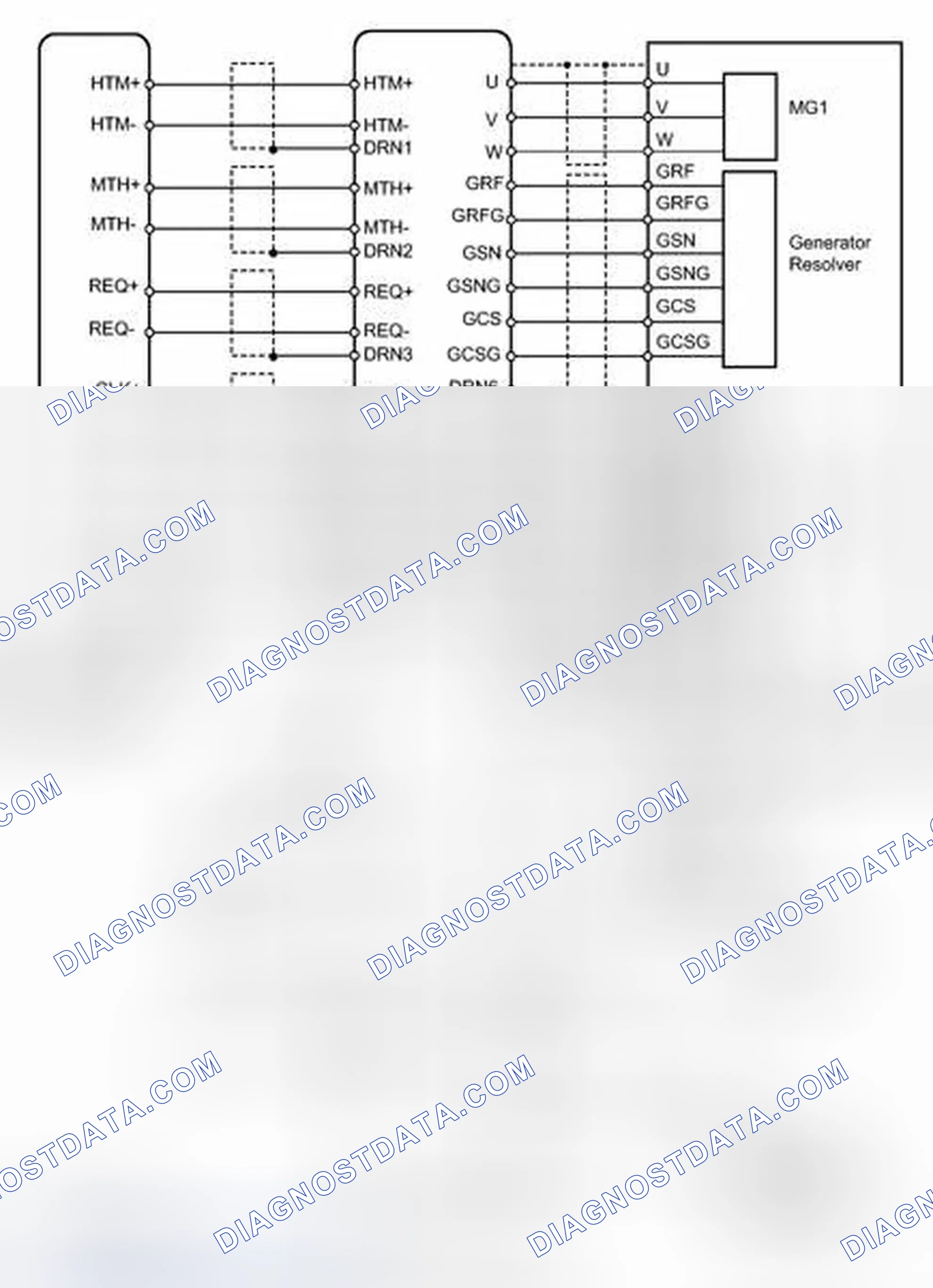 Scheme 330