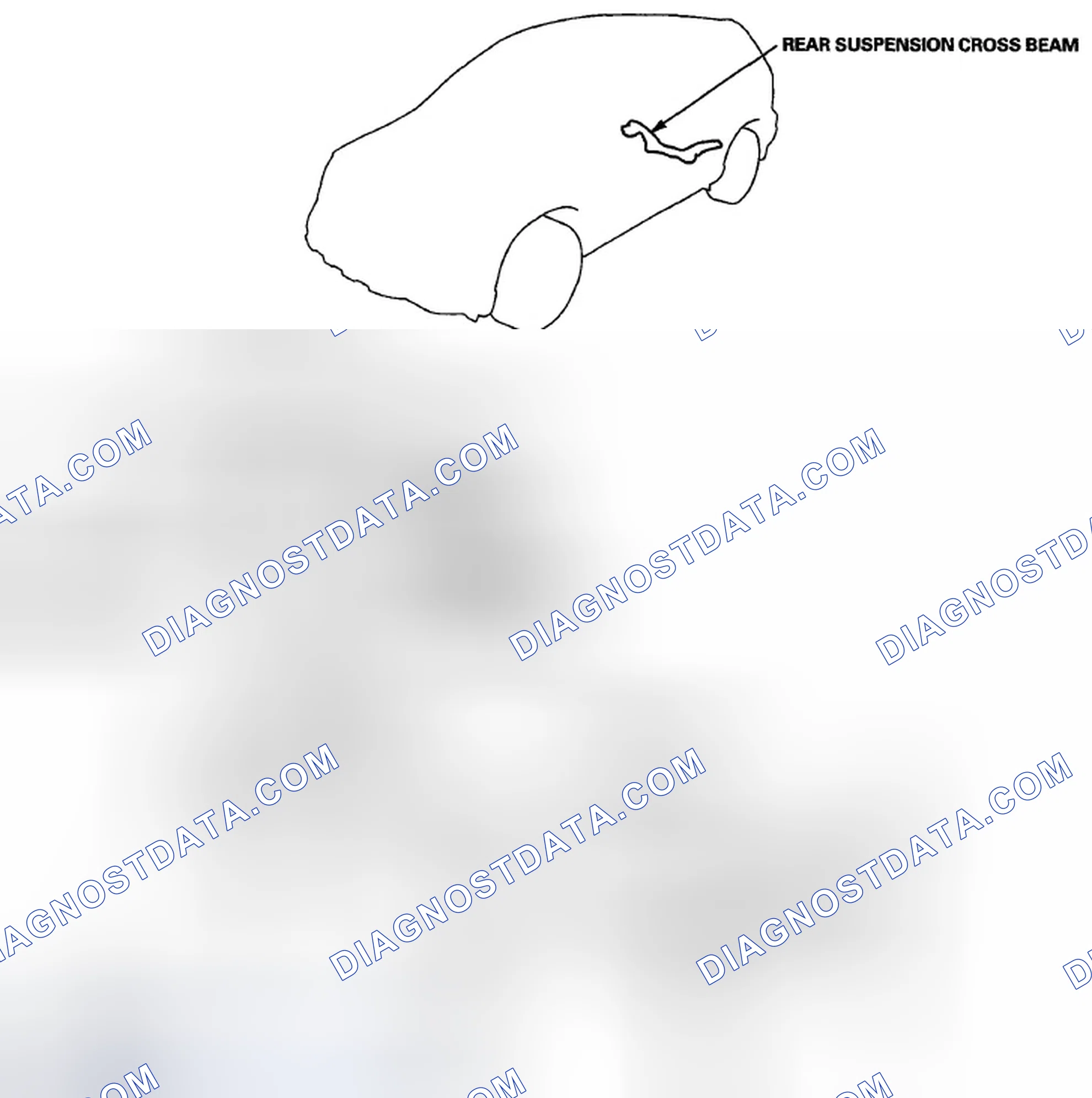 Scheme 5: Rear Subframe Torque