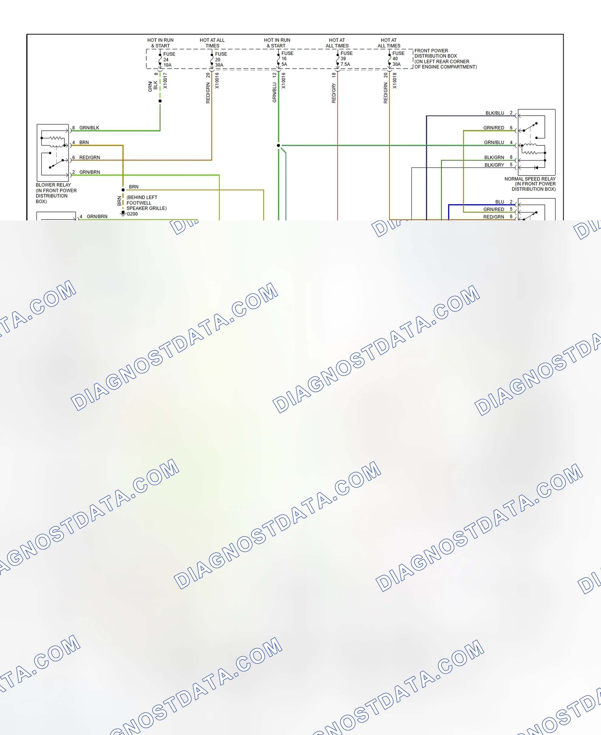 Fig. 30: Manual A/C-Heater System Wiring Diagram (2000-01 Z3 - 2.5L & 2.8L)