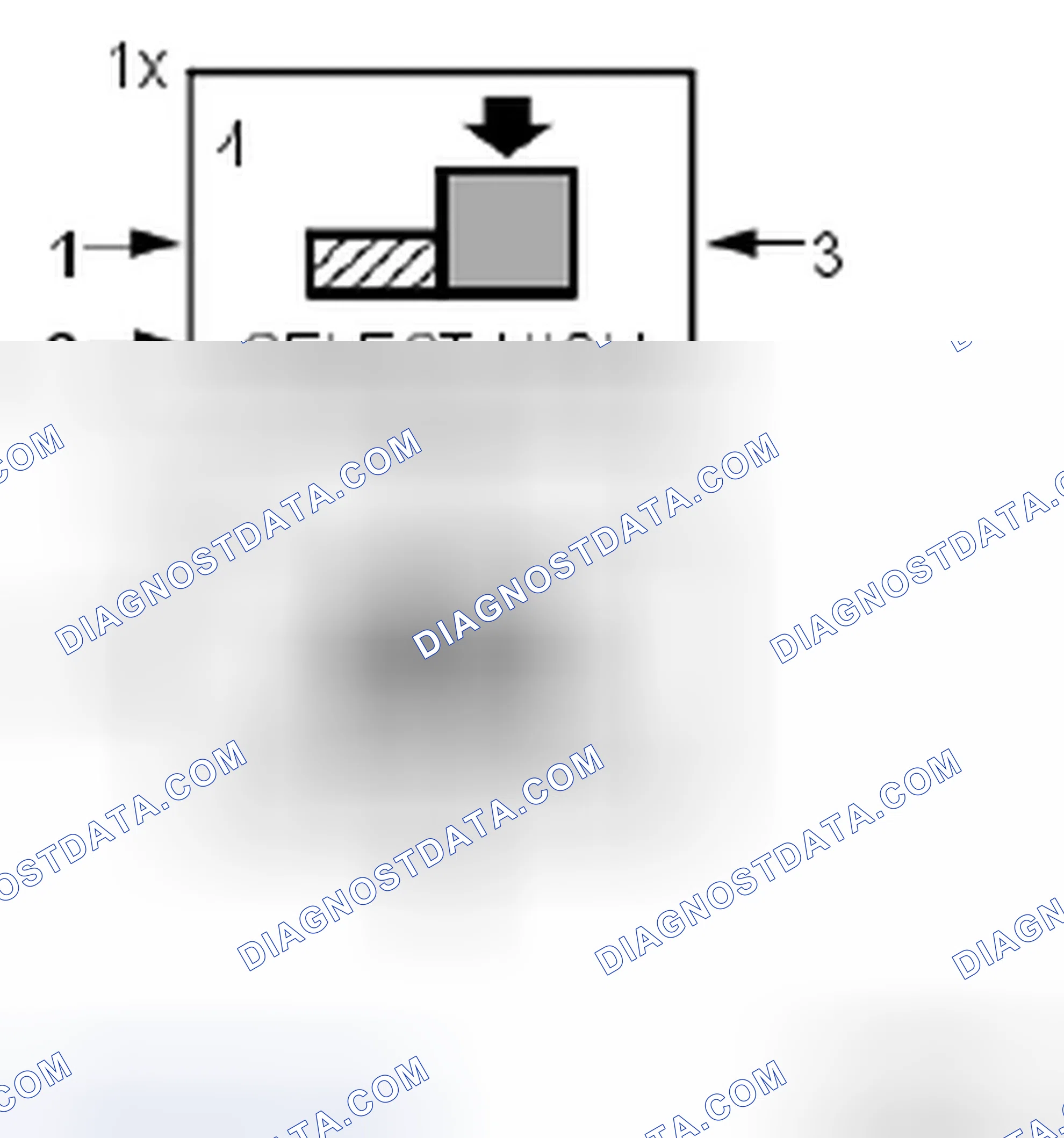 Scheme 47: Torque control, basic function
