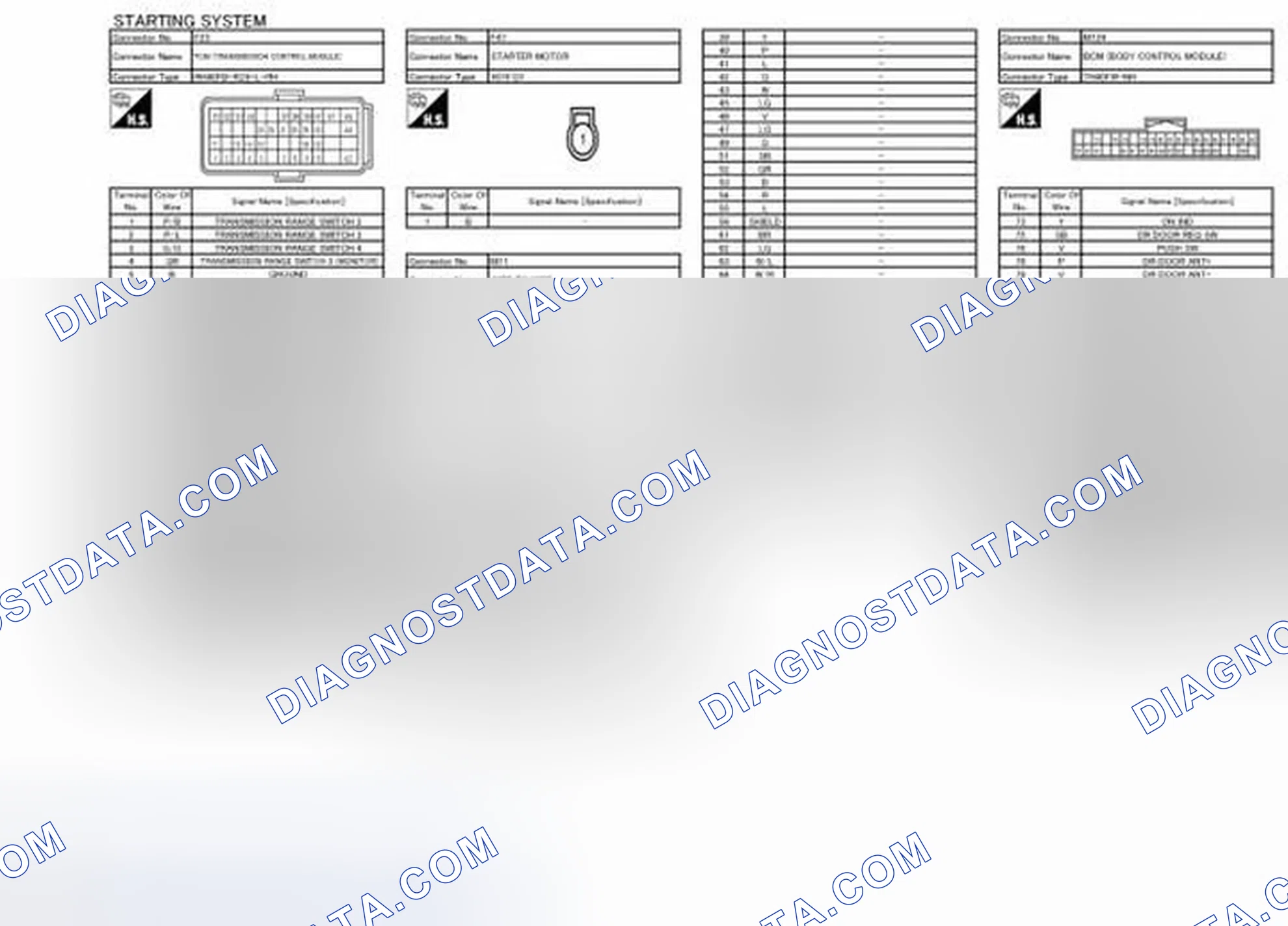 Scheme 13