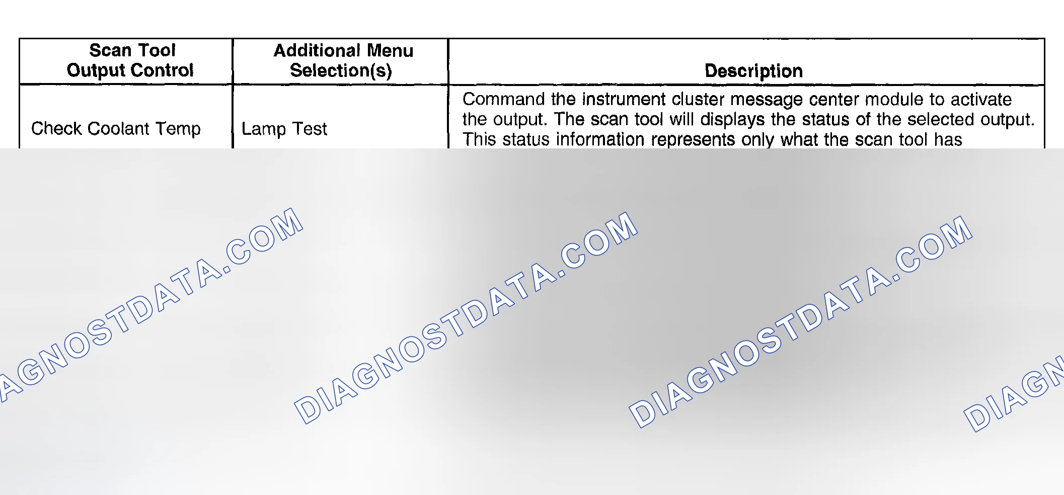 Scheme 8