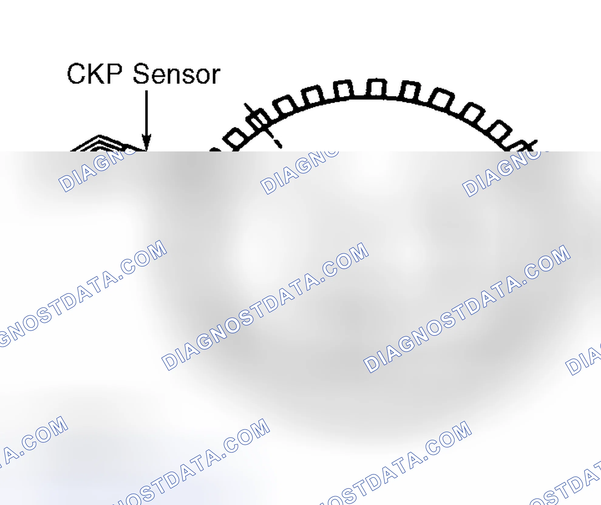 Scheme 26: Identifying CKP Sensor & Crankshaft Wheel