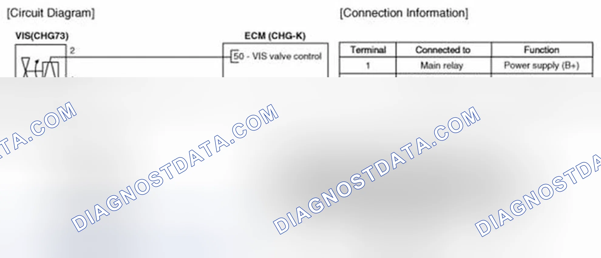 Scheme 17: Circuit Diagram