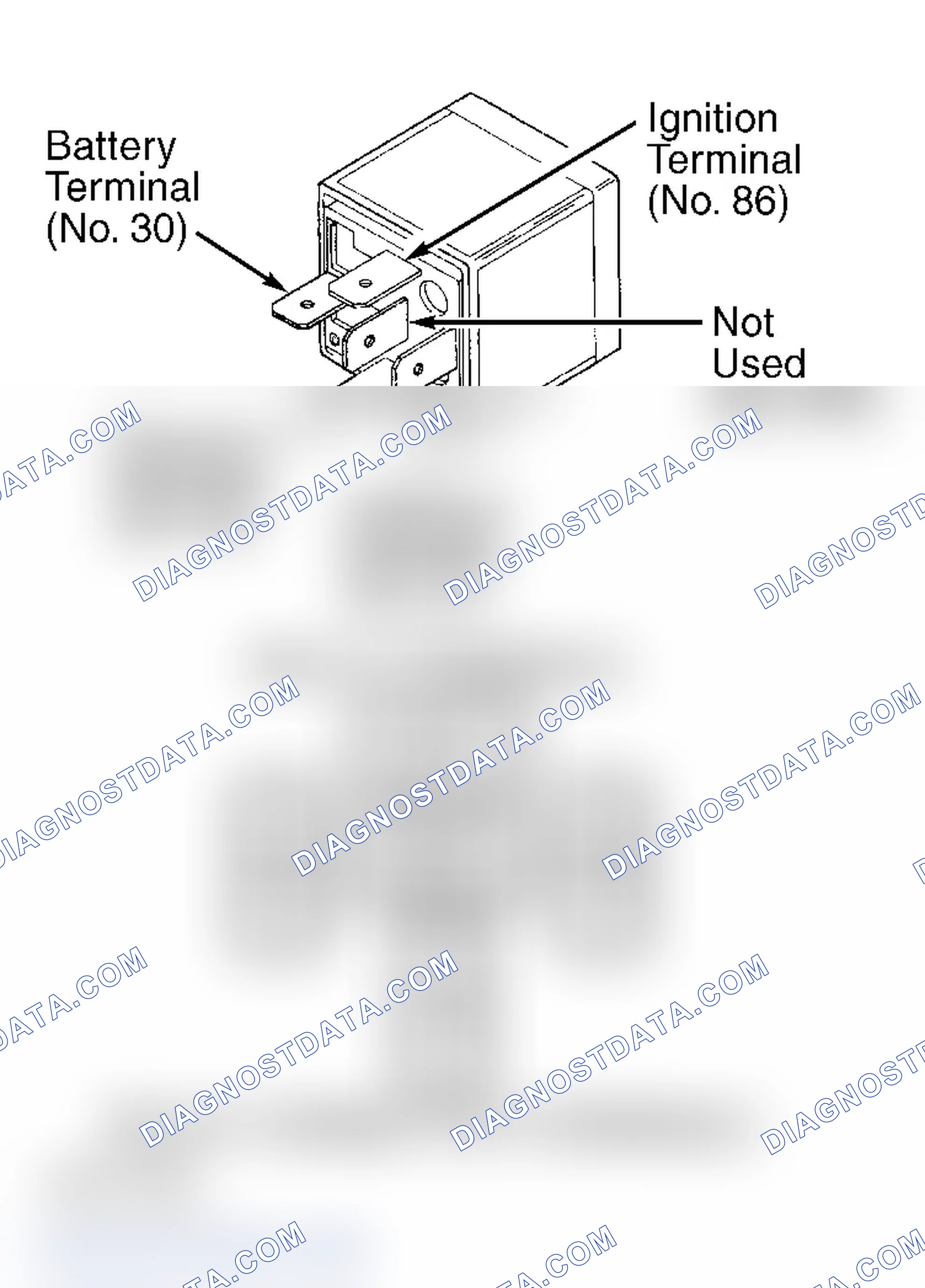 Scheme 1: STARTER RELAY TEST