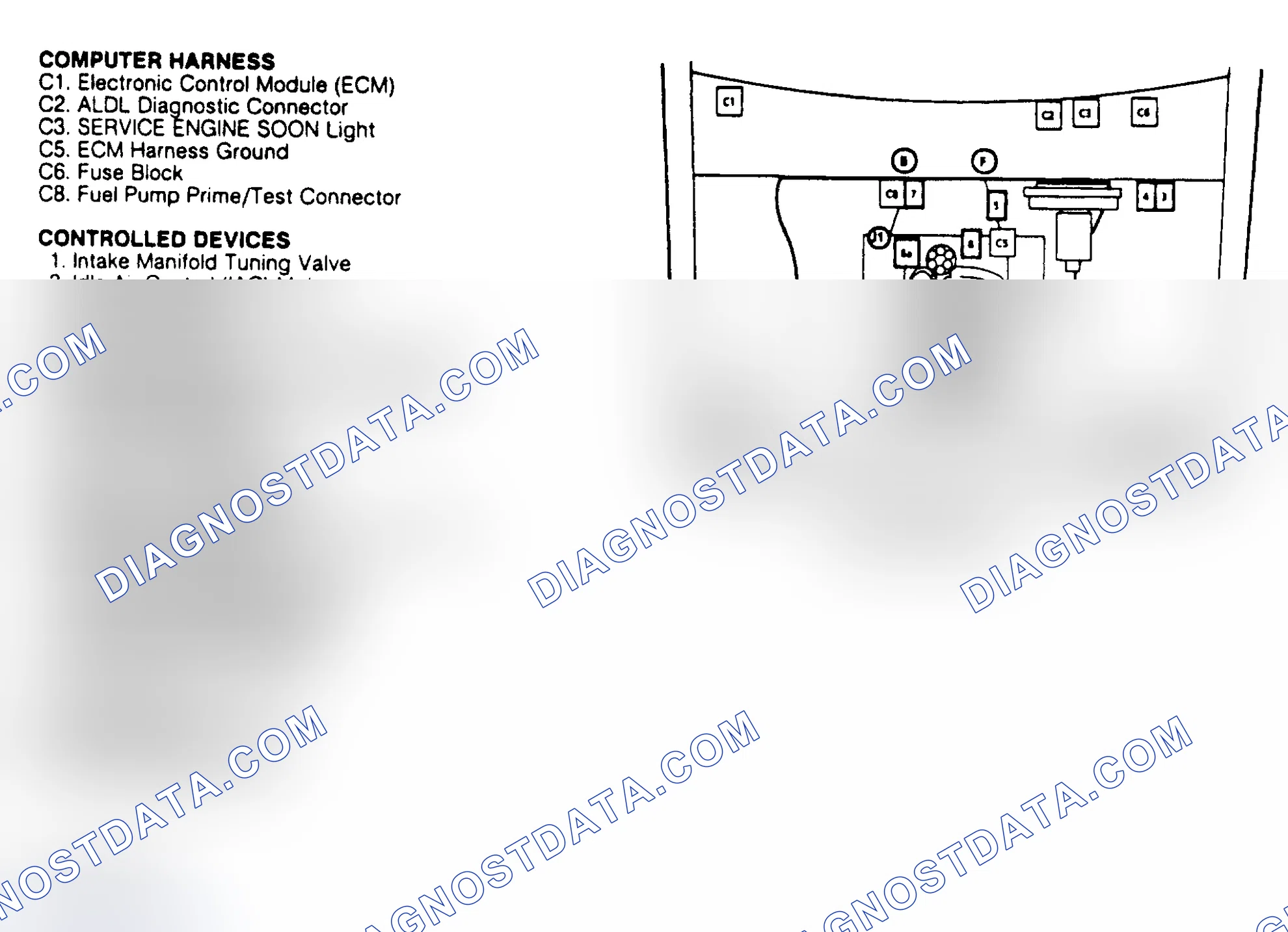 Scheme 63