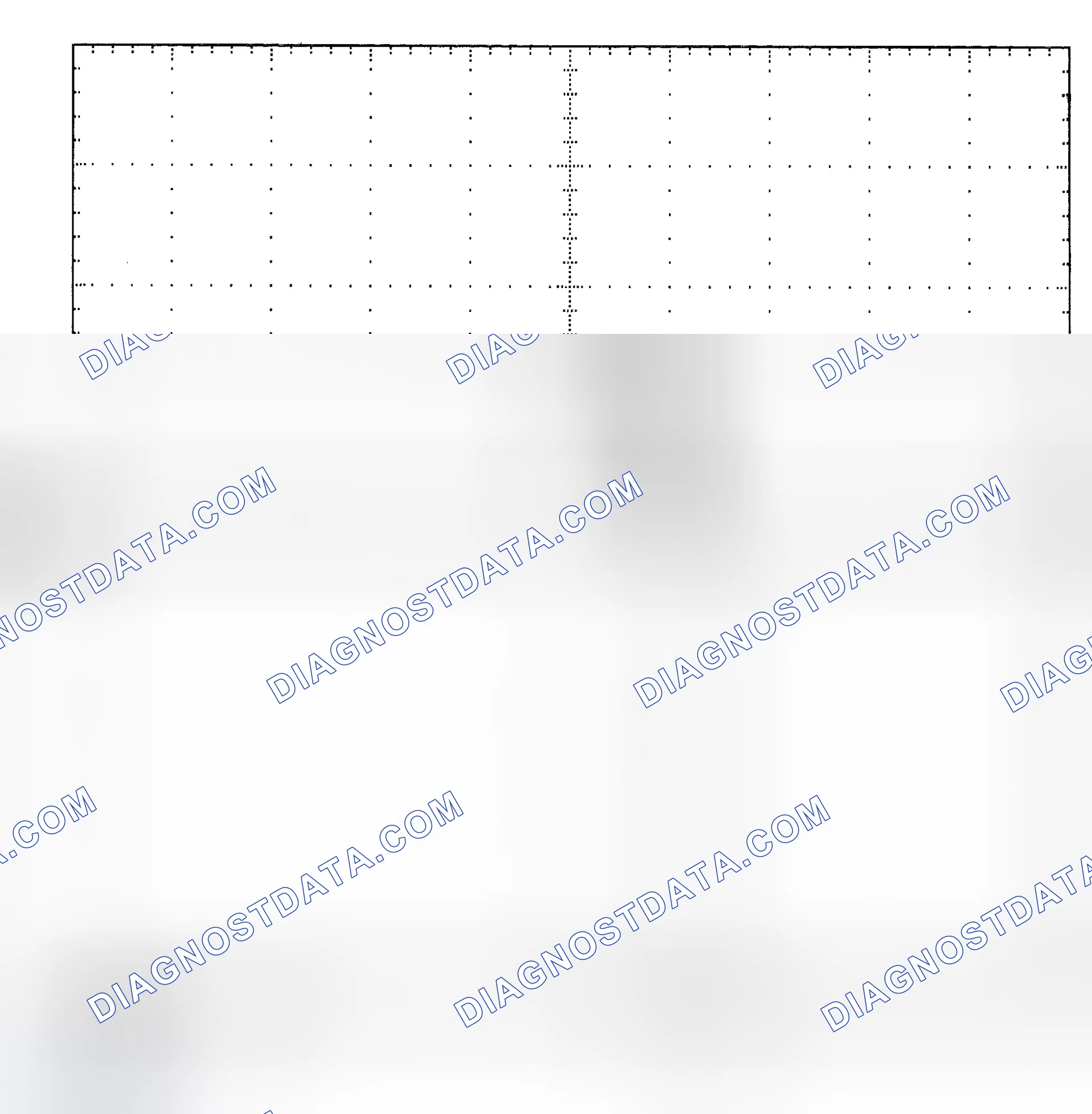 Scheme 25: Single Injector - Known Good - Voltage Pattern