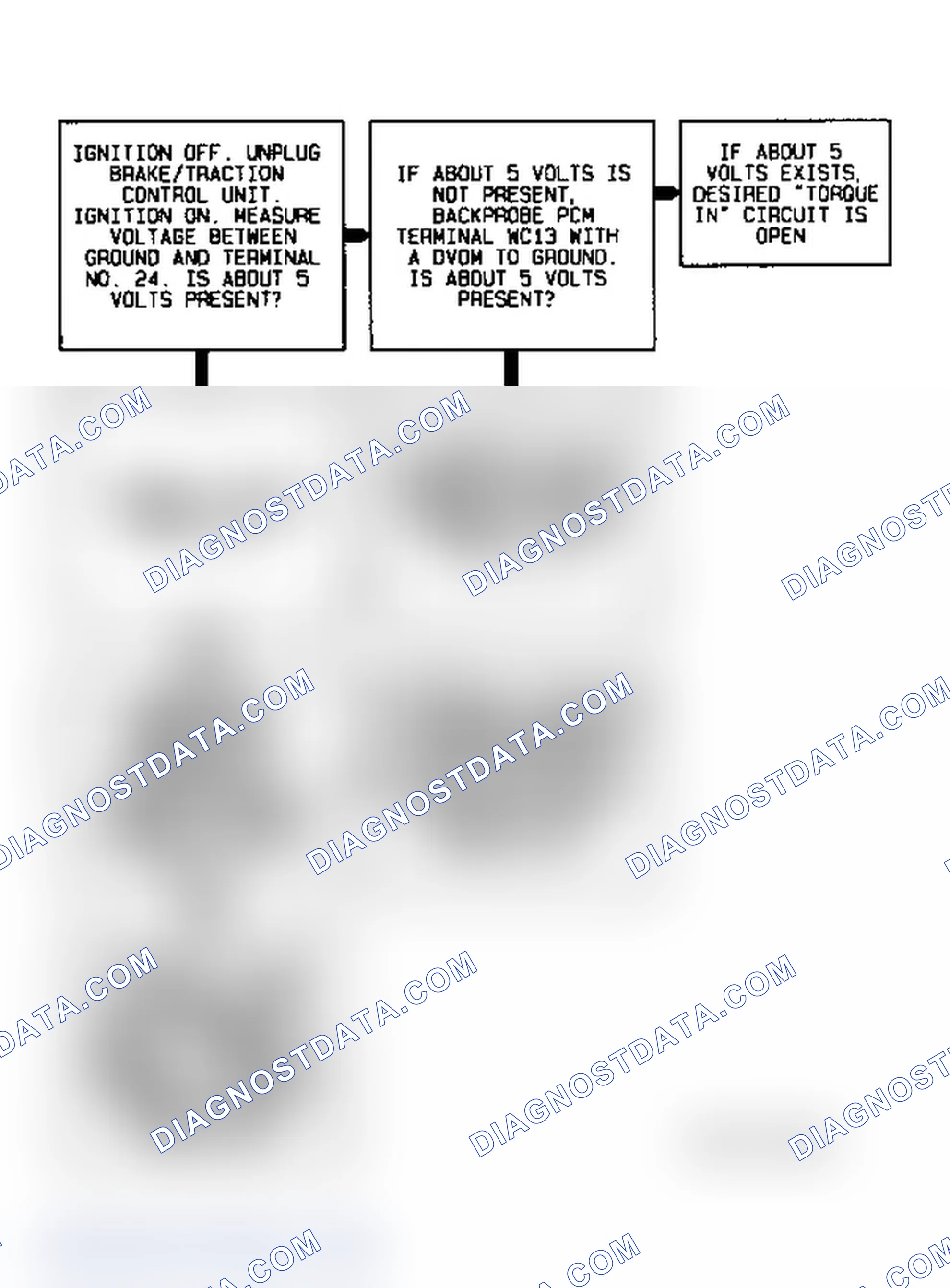 Scheme 66: Code P1571 Diagnostic Flow Chart (3.8L) Traction Control Desired Torque Out Of Range