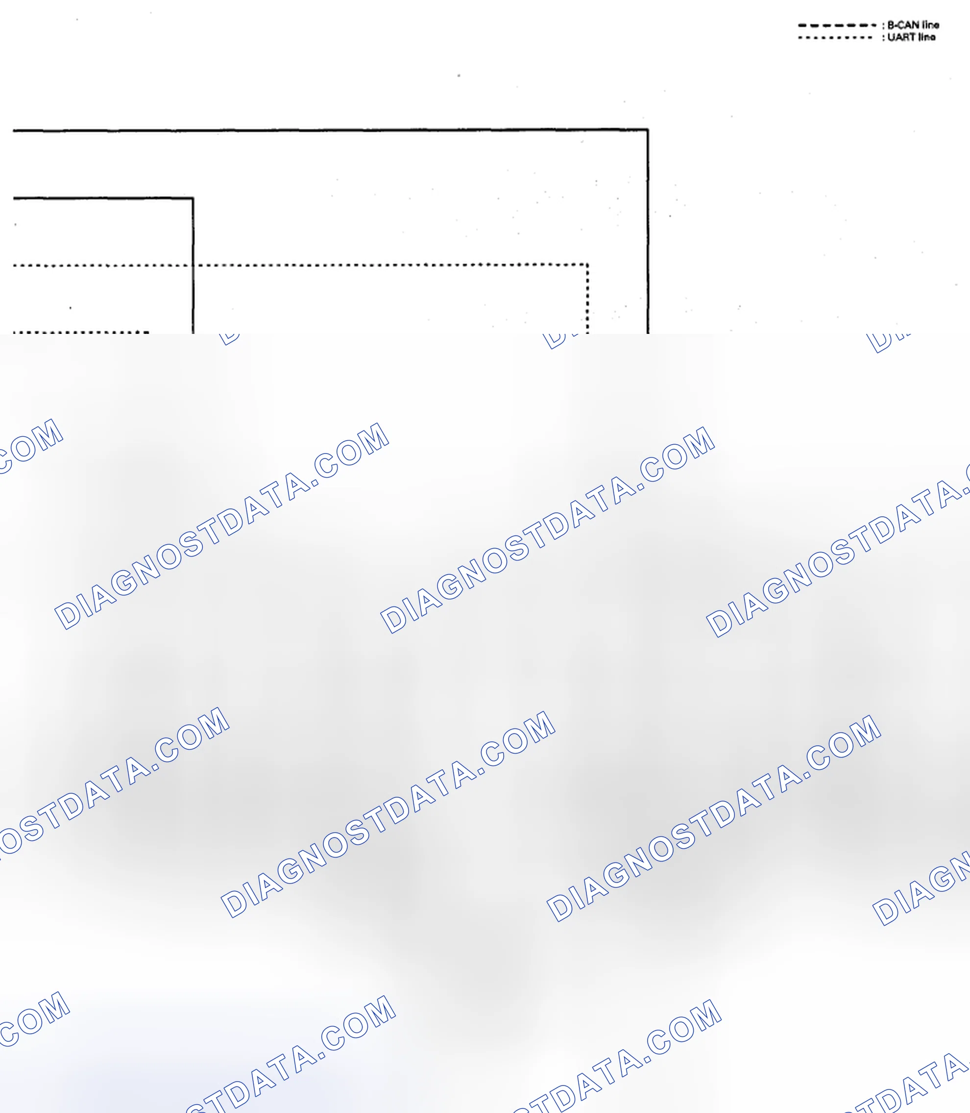 Scheme 168