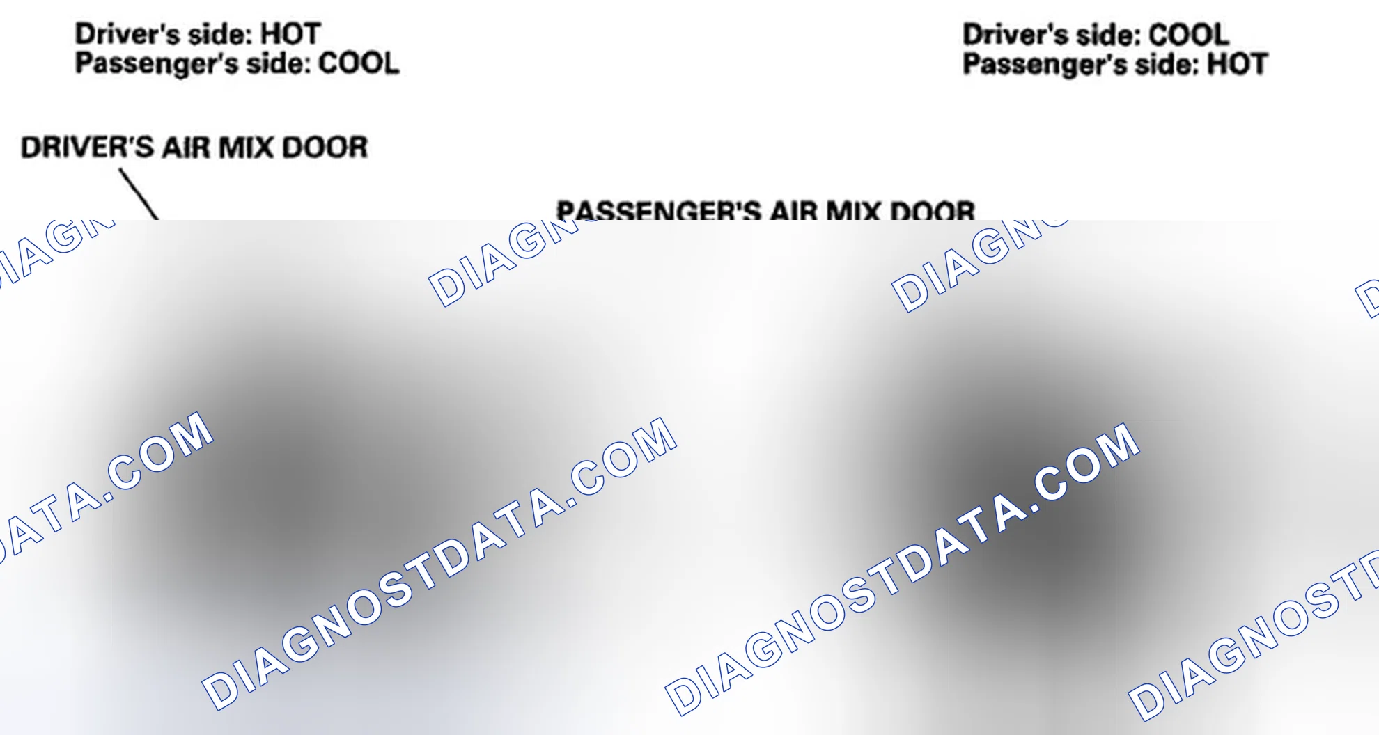 Scheme 404: Dual Air Mix Control System