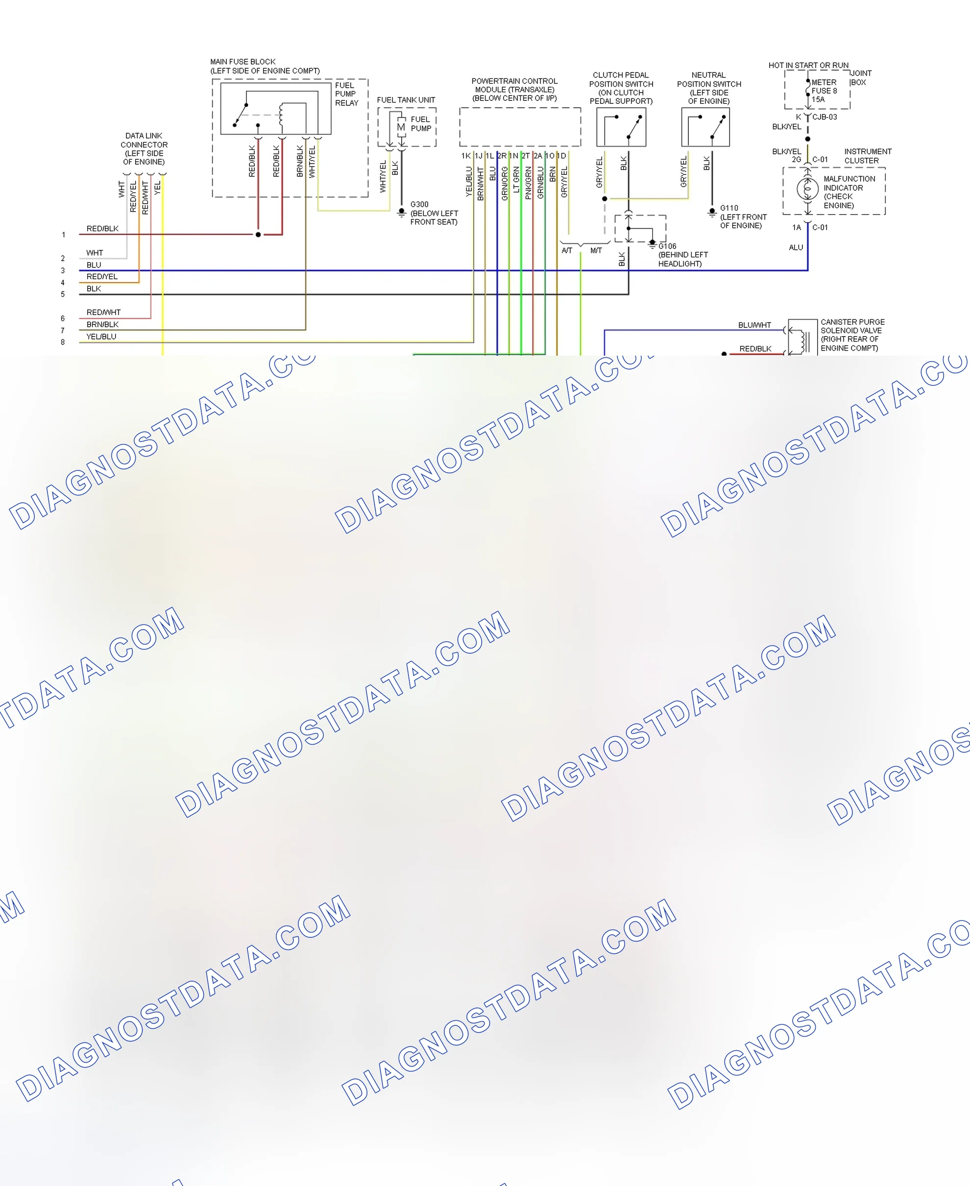 Scheme 8: Wiring Diagram (MX-6 & 626 - 2.5L - 2 Of 2)