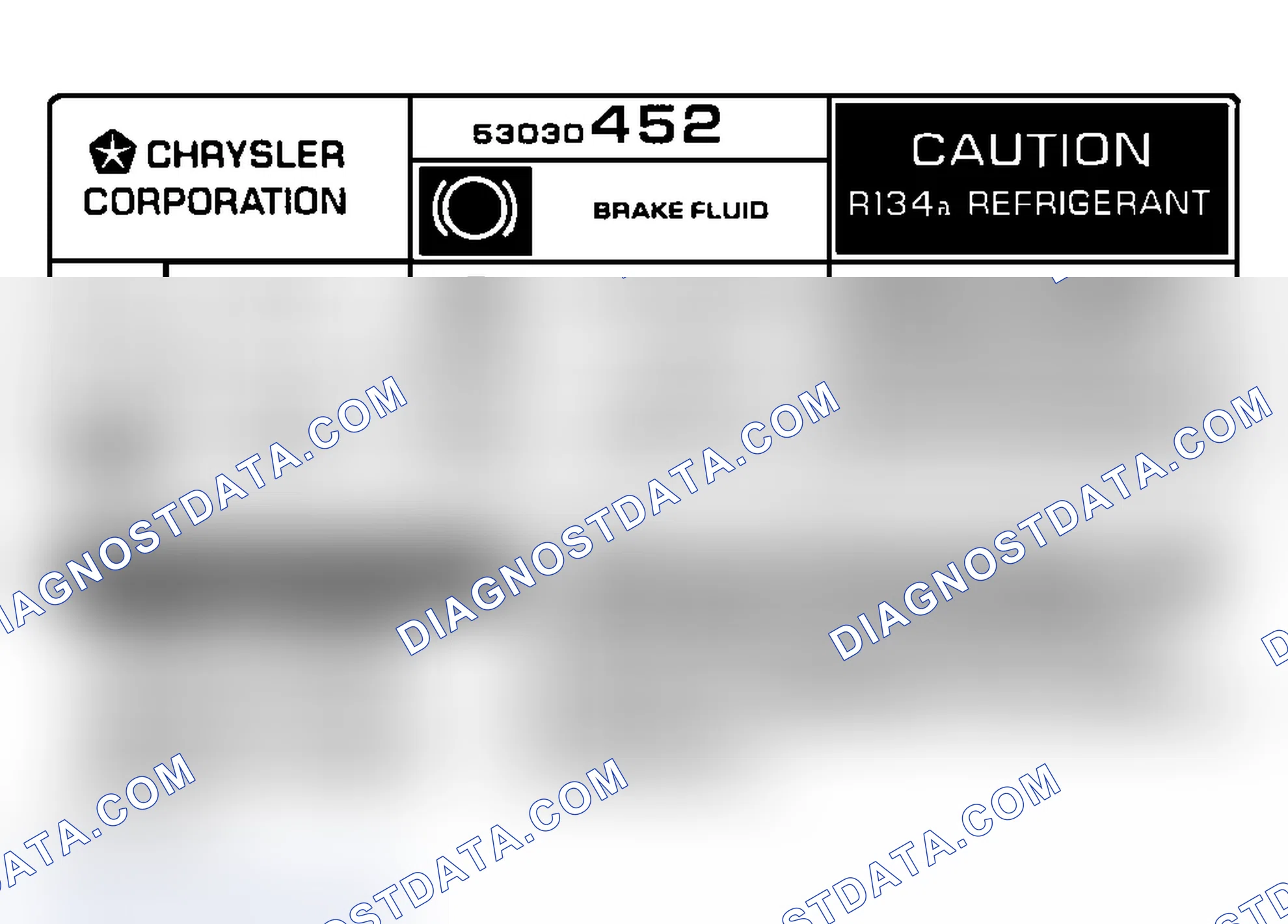 Scheme 3: Underhood A/C Specification Labels