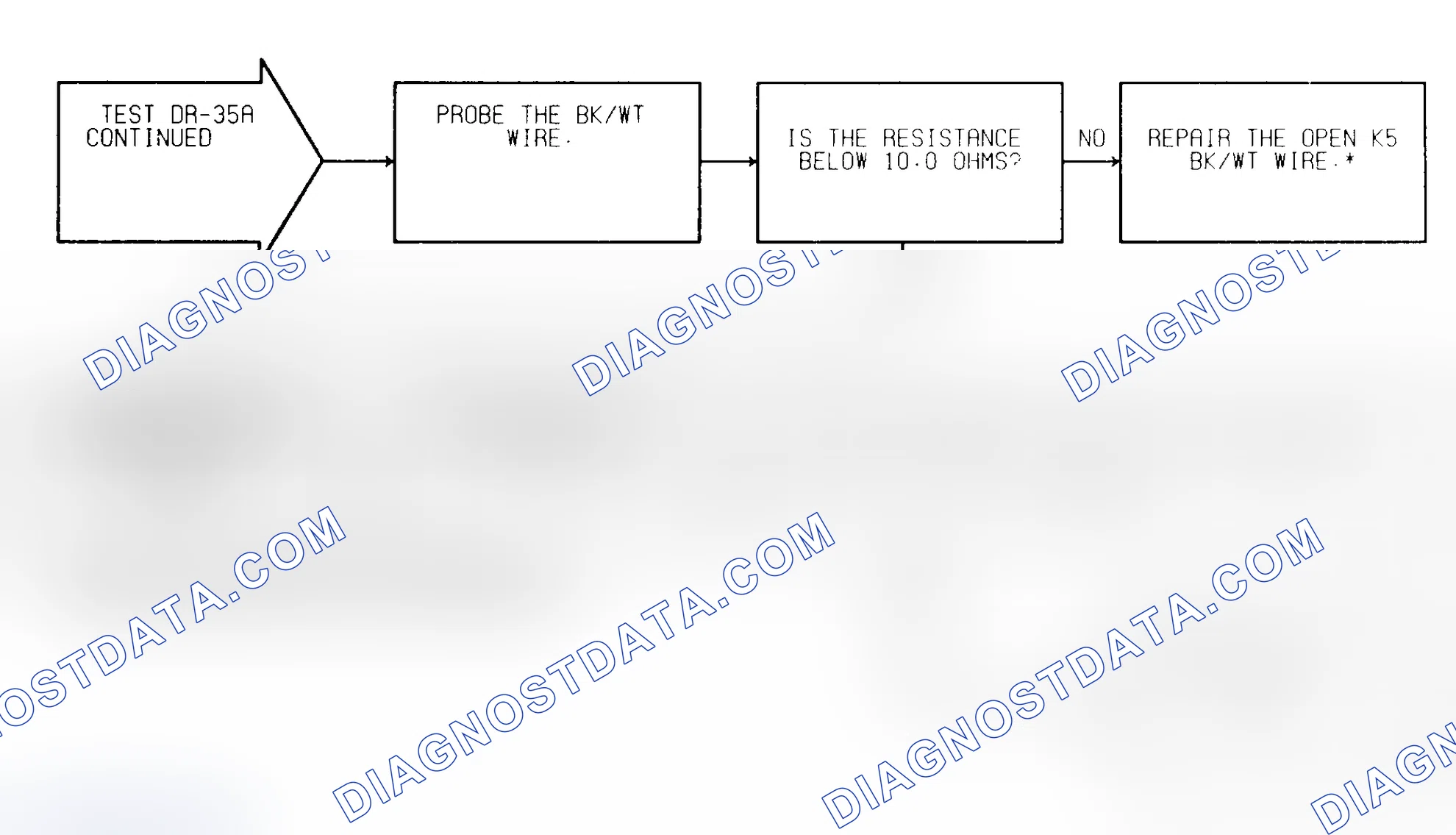 Scheme 440: Test DR-35A (2 of 2) Closed Throttle Switch Check