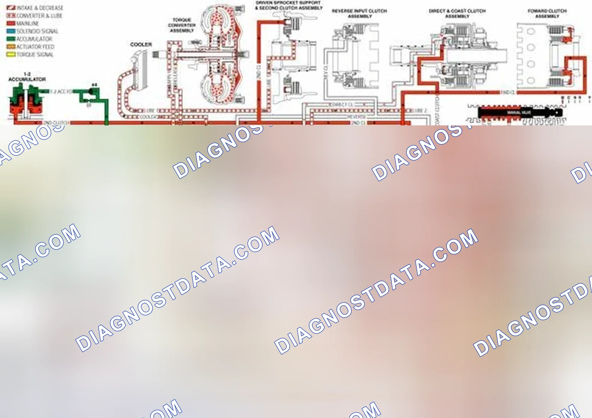 Scheme 316: Torque Converter Clutch