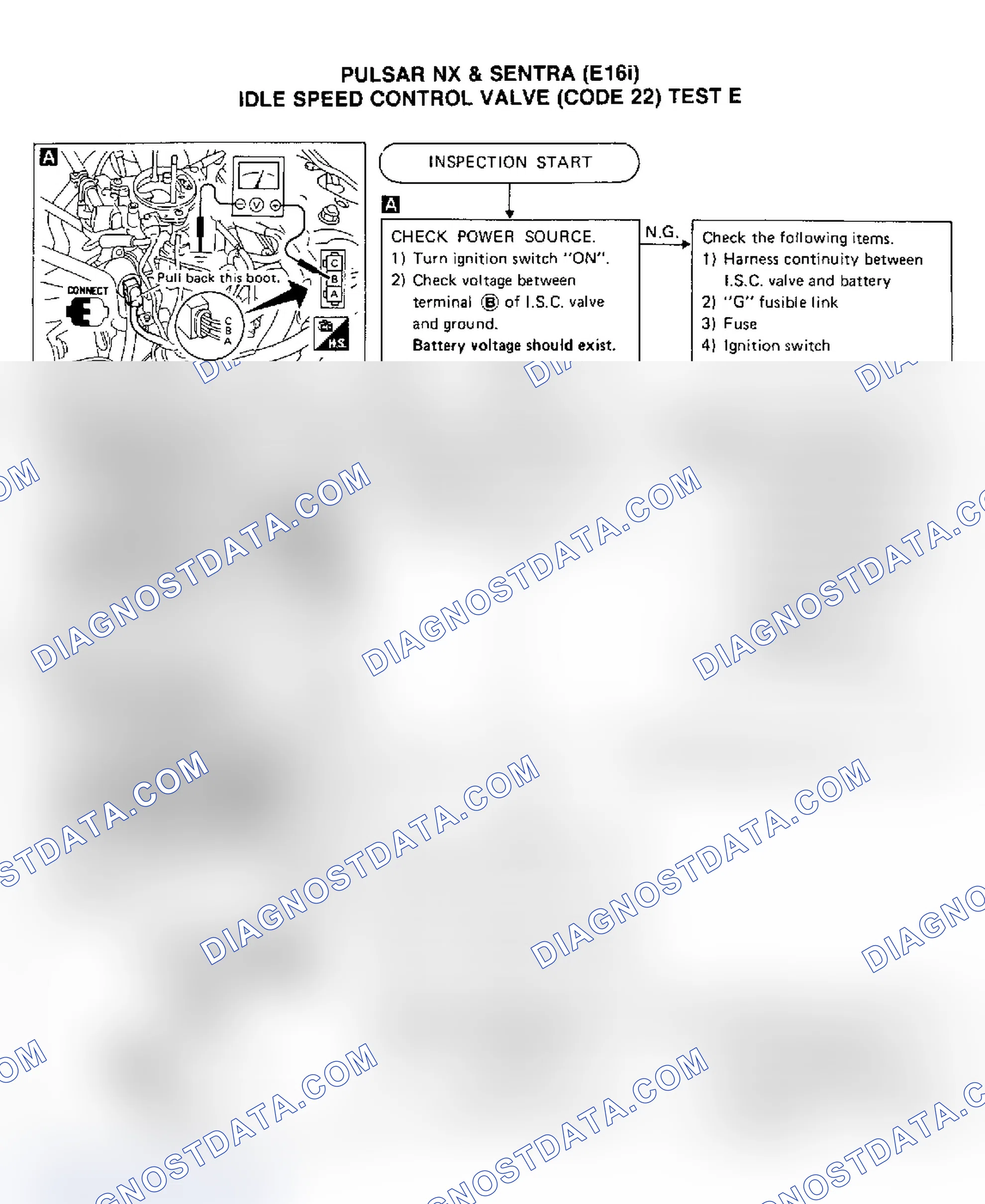 Scheme 97: Test E, Pulsar NX & Sentra (E16i)