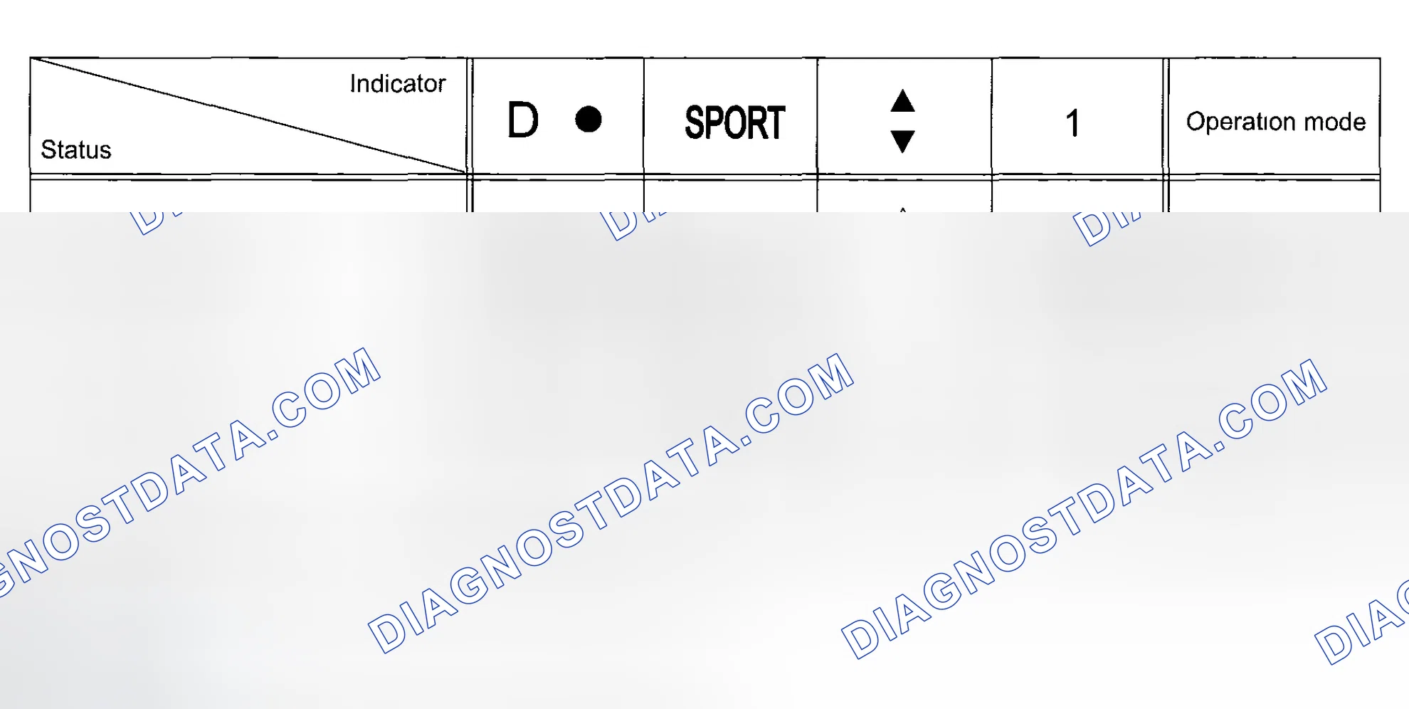 Scheme 49: ILLUMINATION CONTROL OF VARIOUS INDICATORS