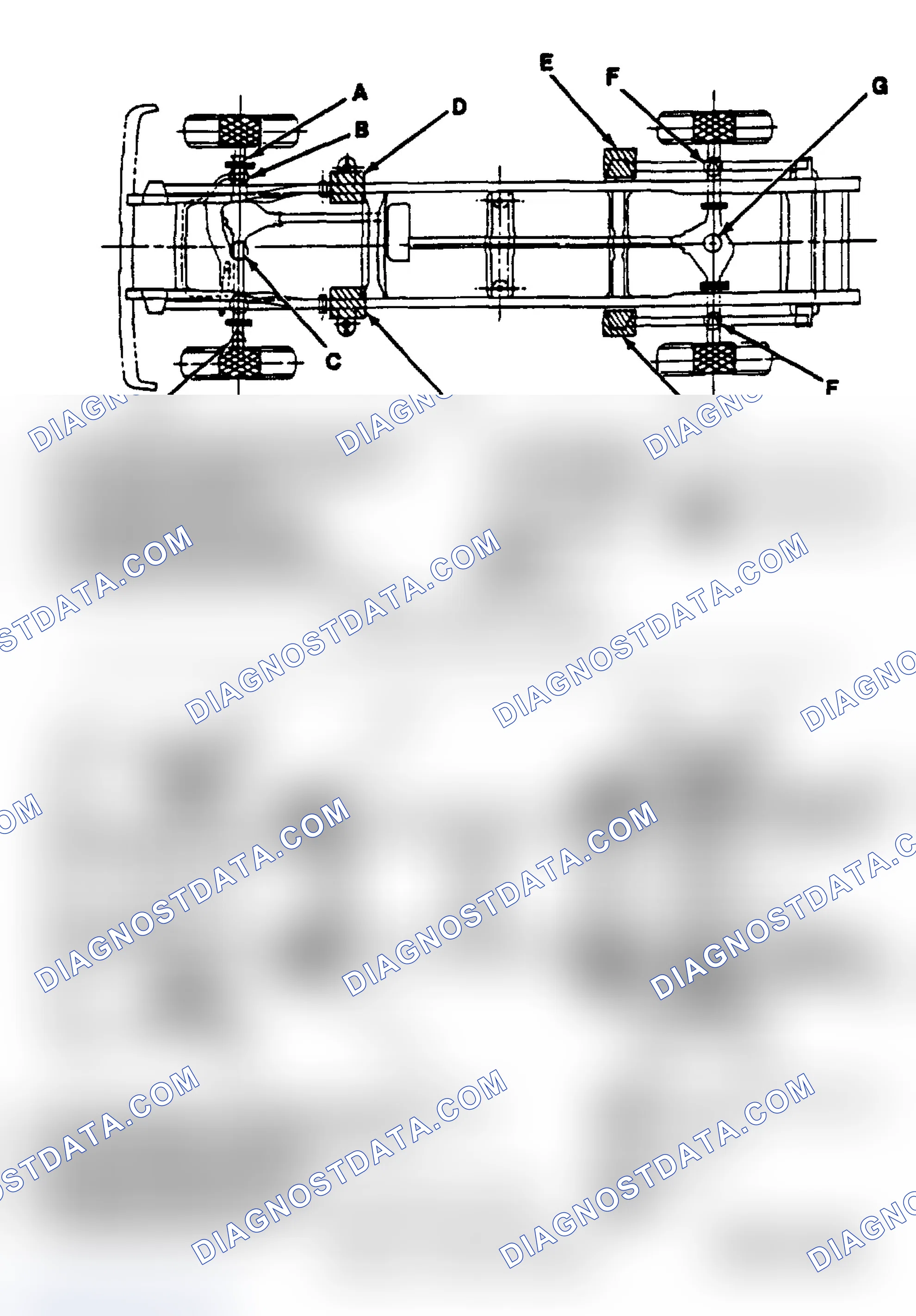 Scheme 3: SERVICE POINT LOCATIONS