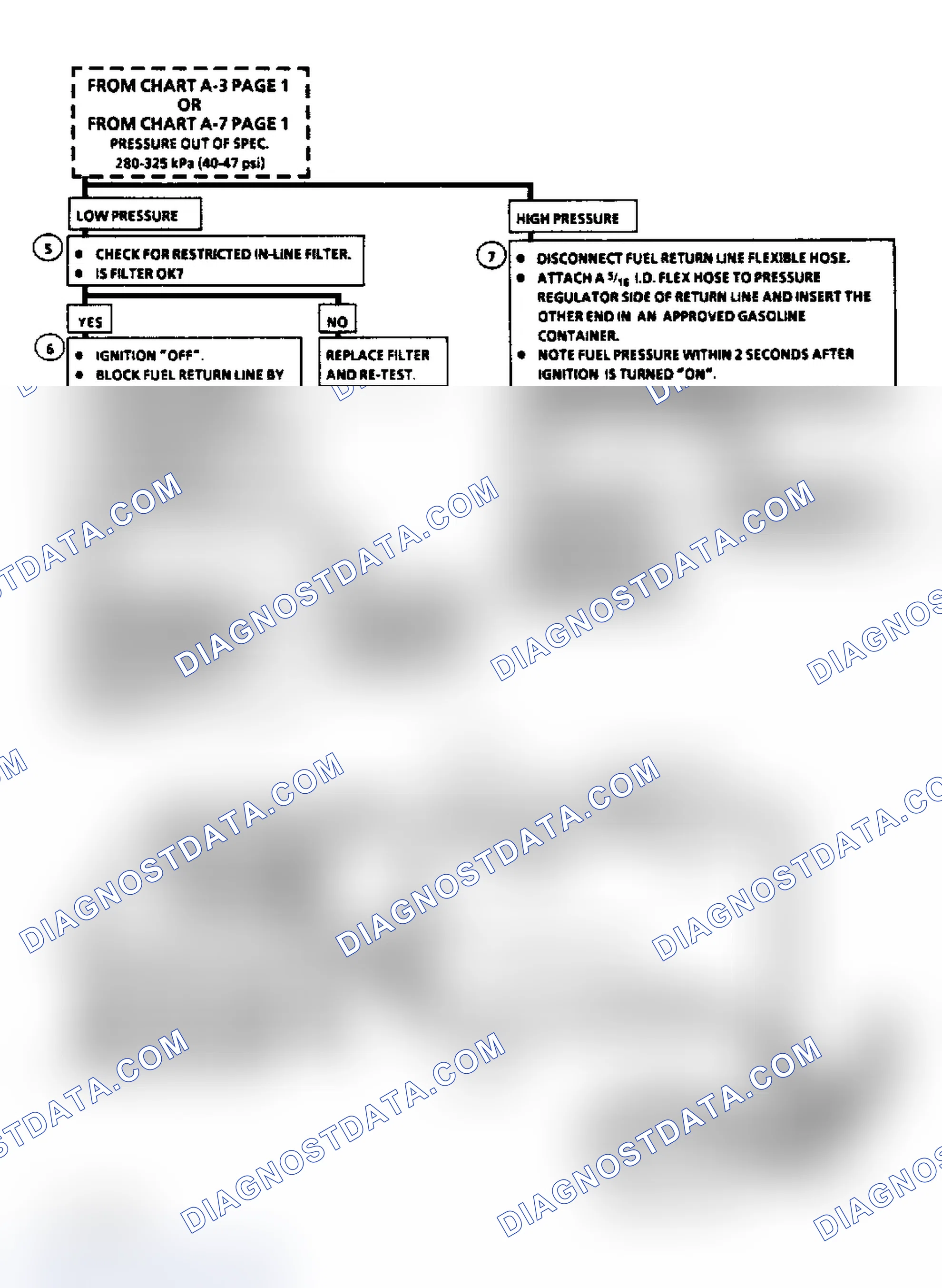 Scheme 24
