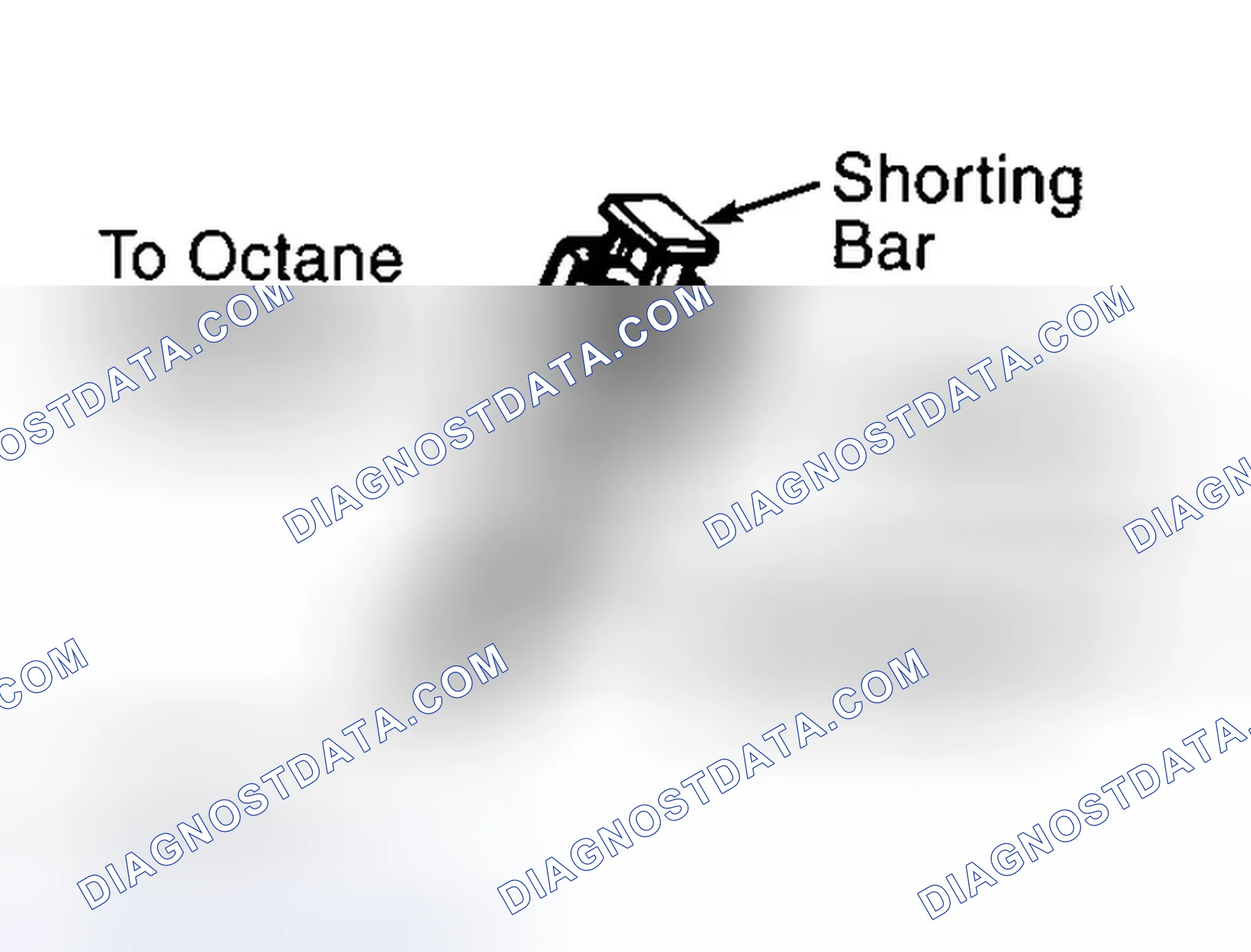 Scheme 26: Octane Adjust Components
