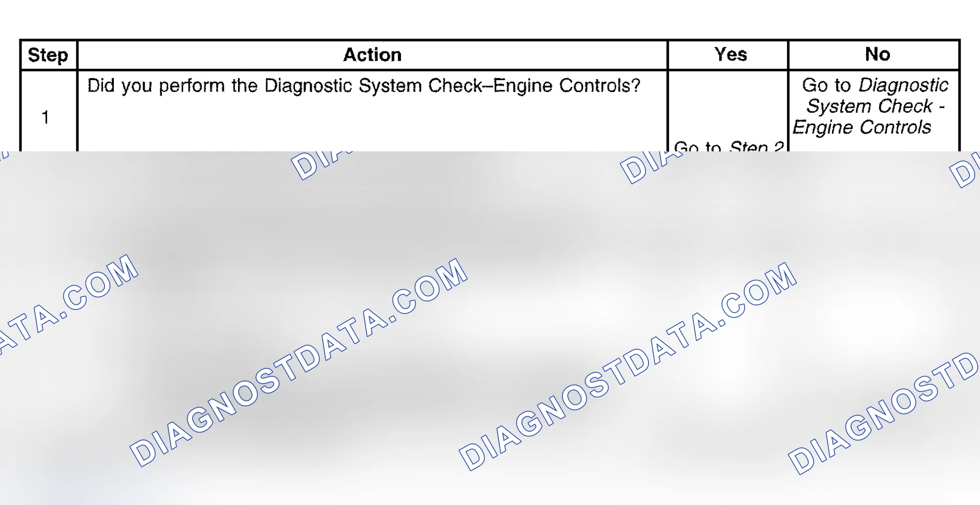 Scheme 555: Diagnostic Procedure