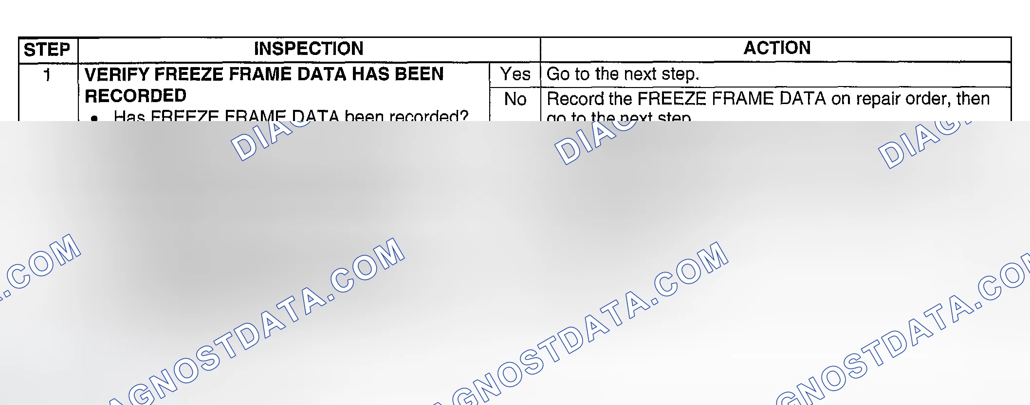Scheme 260: Diagnostic procedure