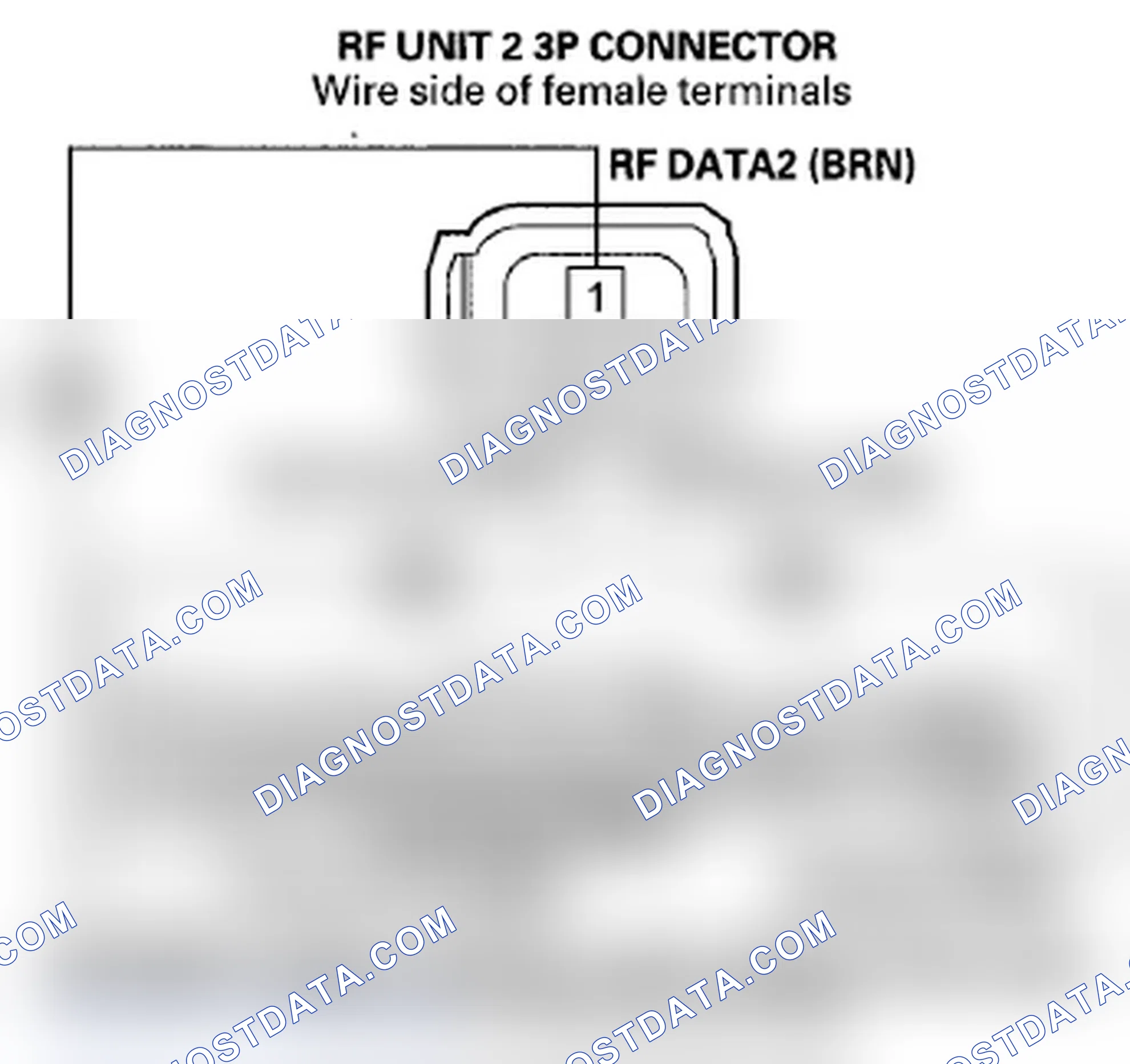 Scheme 92: DTC B1641: RF Unit 2 Not Connected