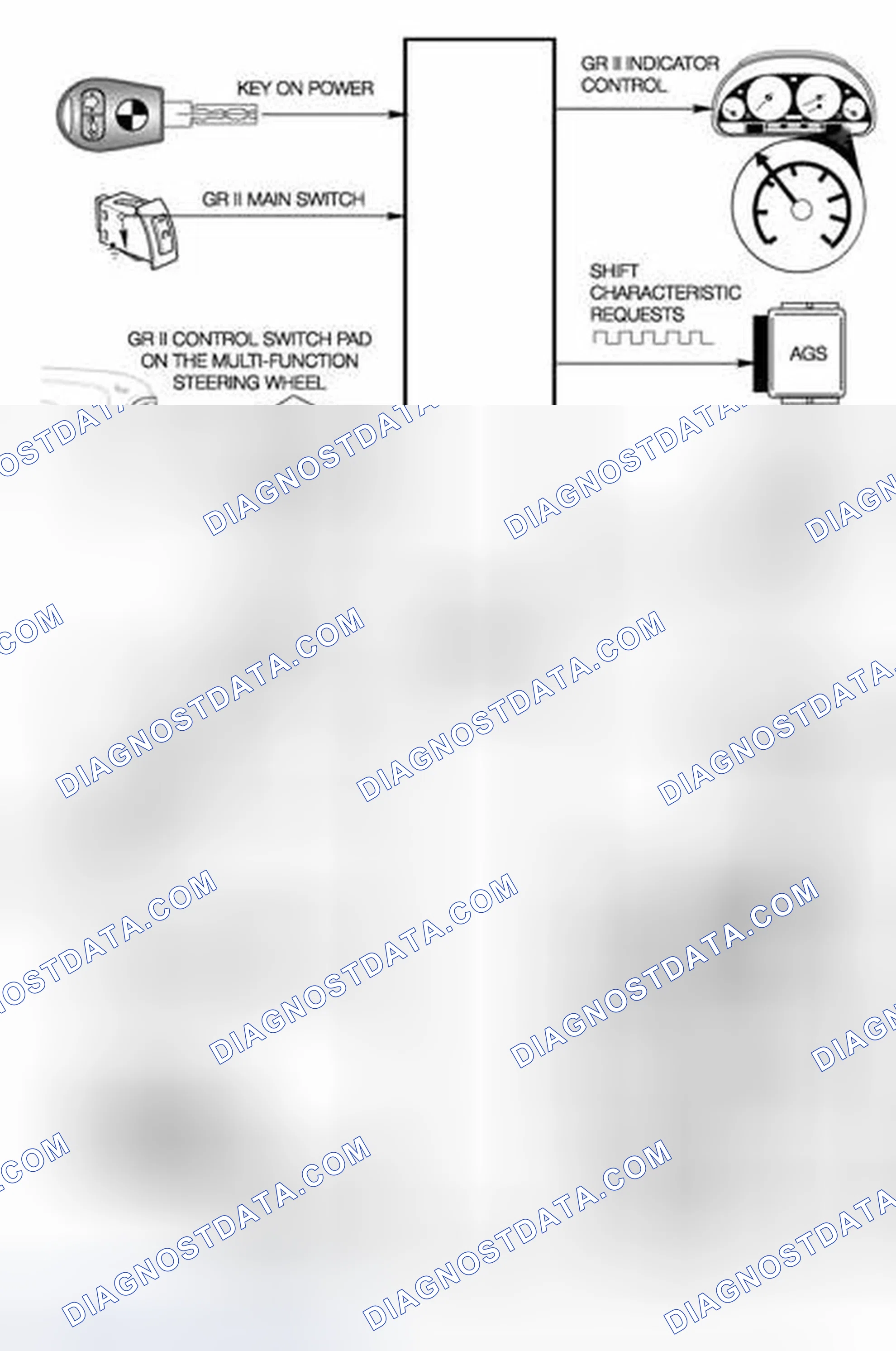 Scheme 277: GR II I.P.O