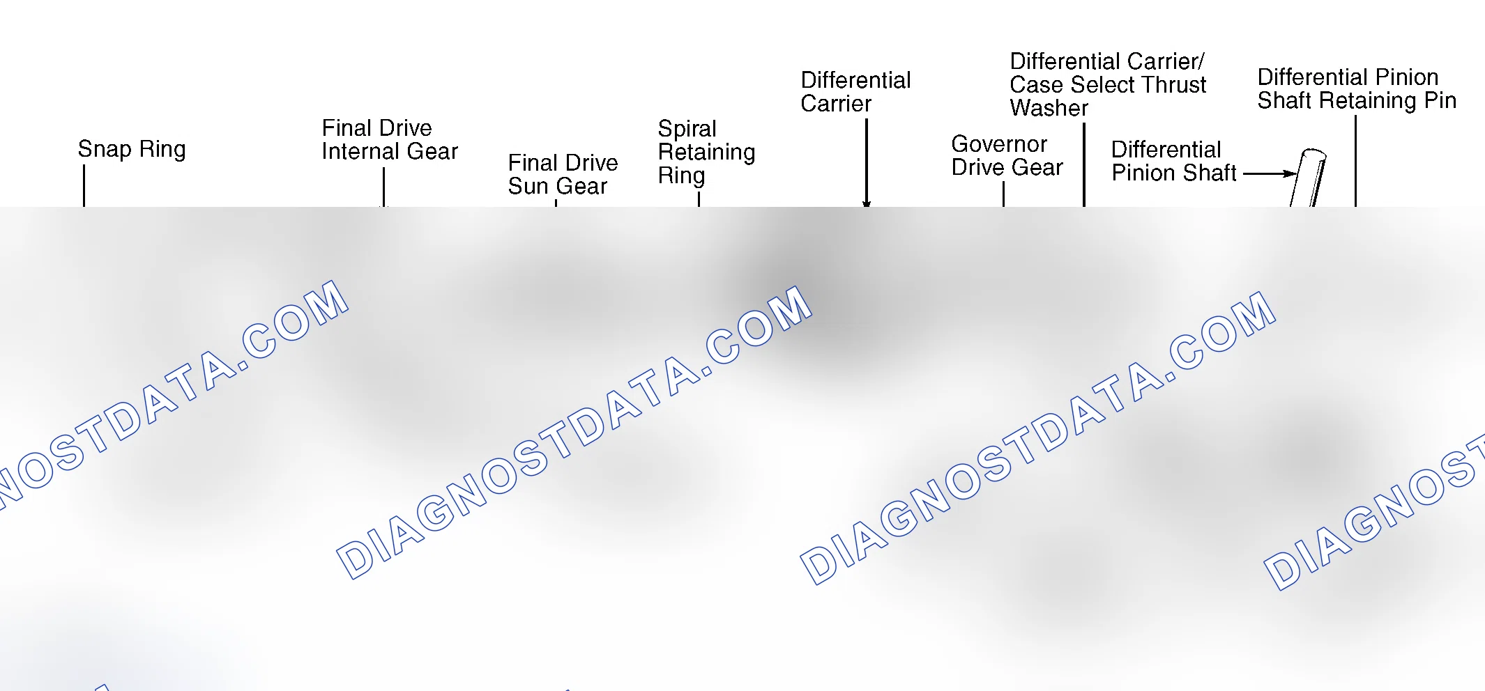 Scheme 21: Disassembly & Inspection