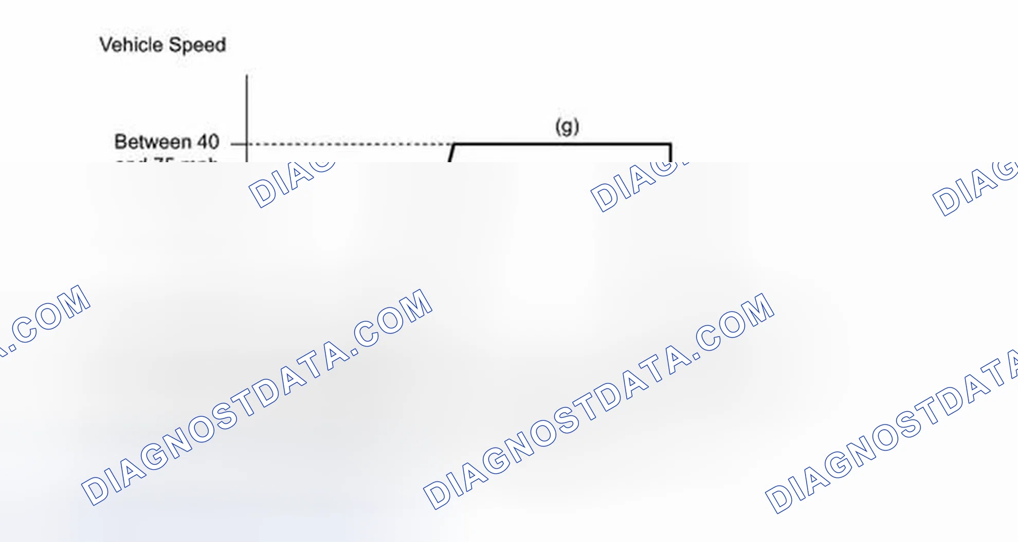 Scheme 651